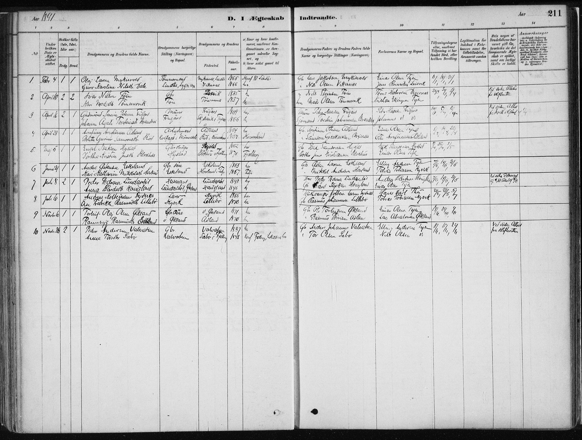 Stord sokneprestembete, SAB/A-78201/H/Haa: Parish register (official) no. B 2, 1878-1913, p. 211