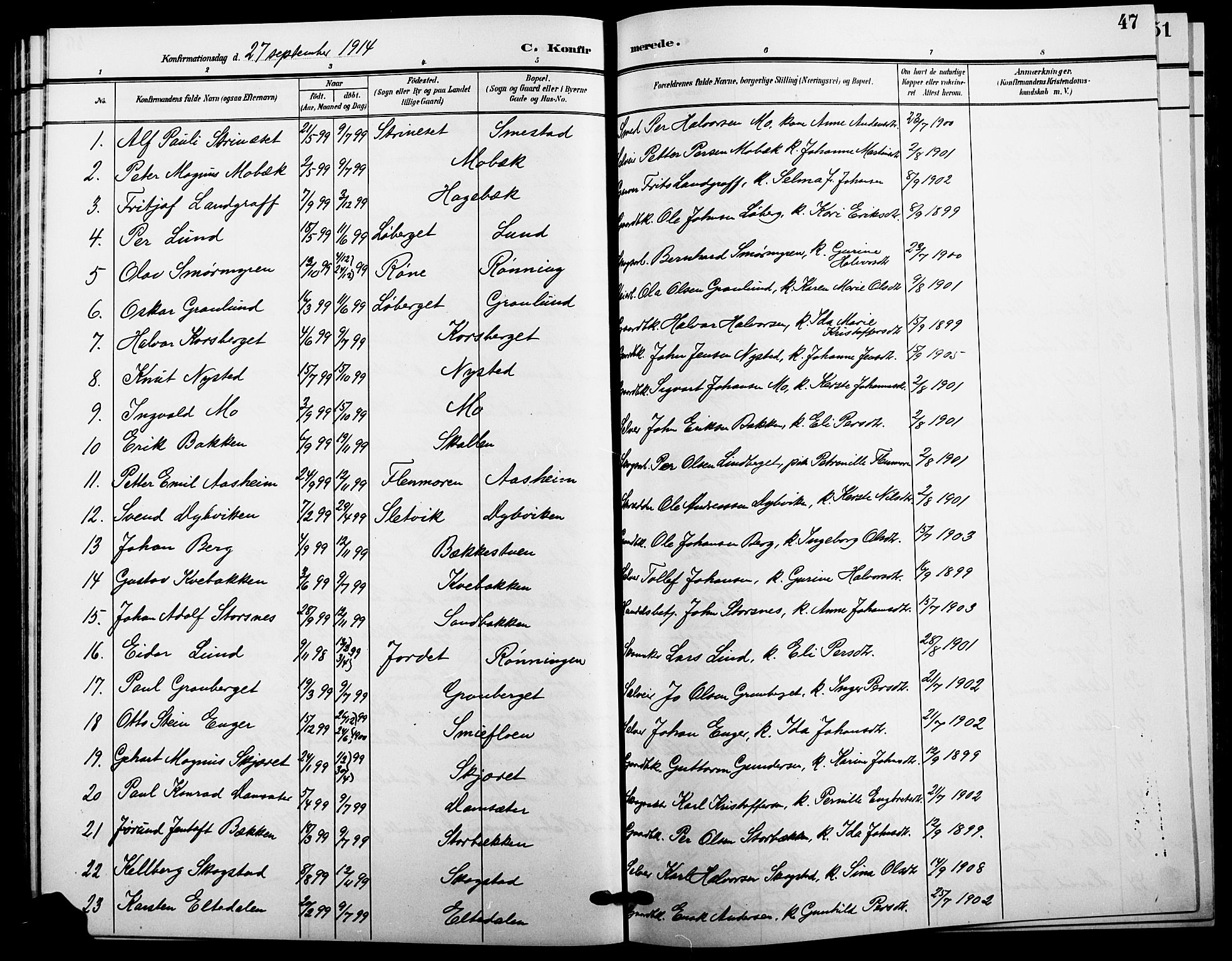 Trysil prestekontor, AV/SAH-PREST-046/H/Ha/Hab/L0009: Parish register (copy) no. 9, 1904-1924, p. 47