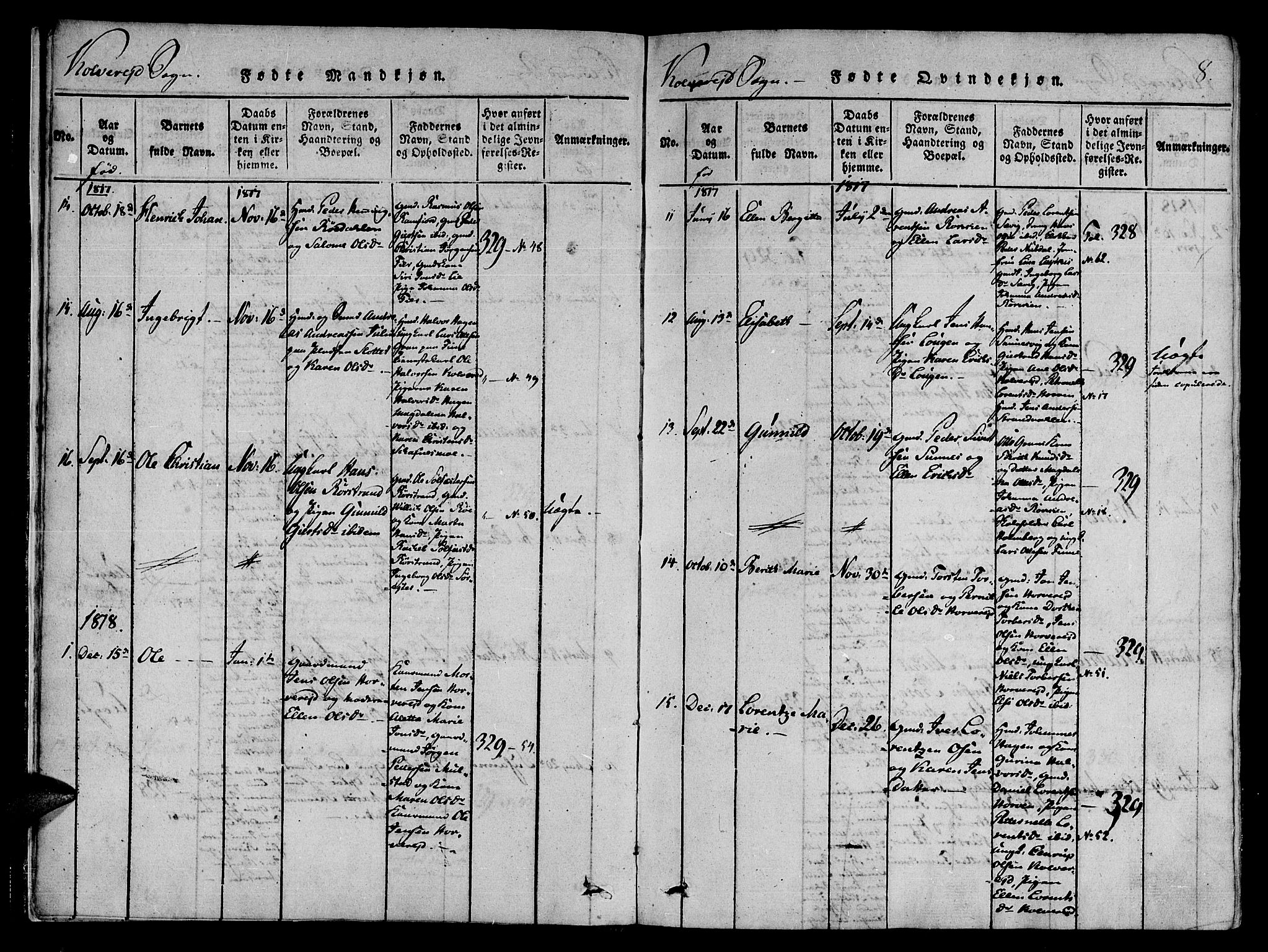 Ministerialprotokoller, klokkerbøker og fødselsregistre - Nord-Trøndelag, SAT/A-1458/780/L0636: Parish register (official) no. 780A03 /1, 1815-1830, p. 8