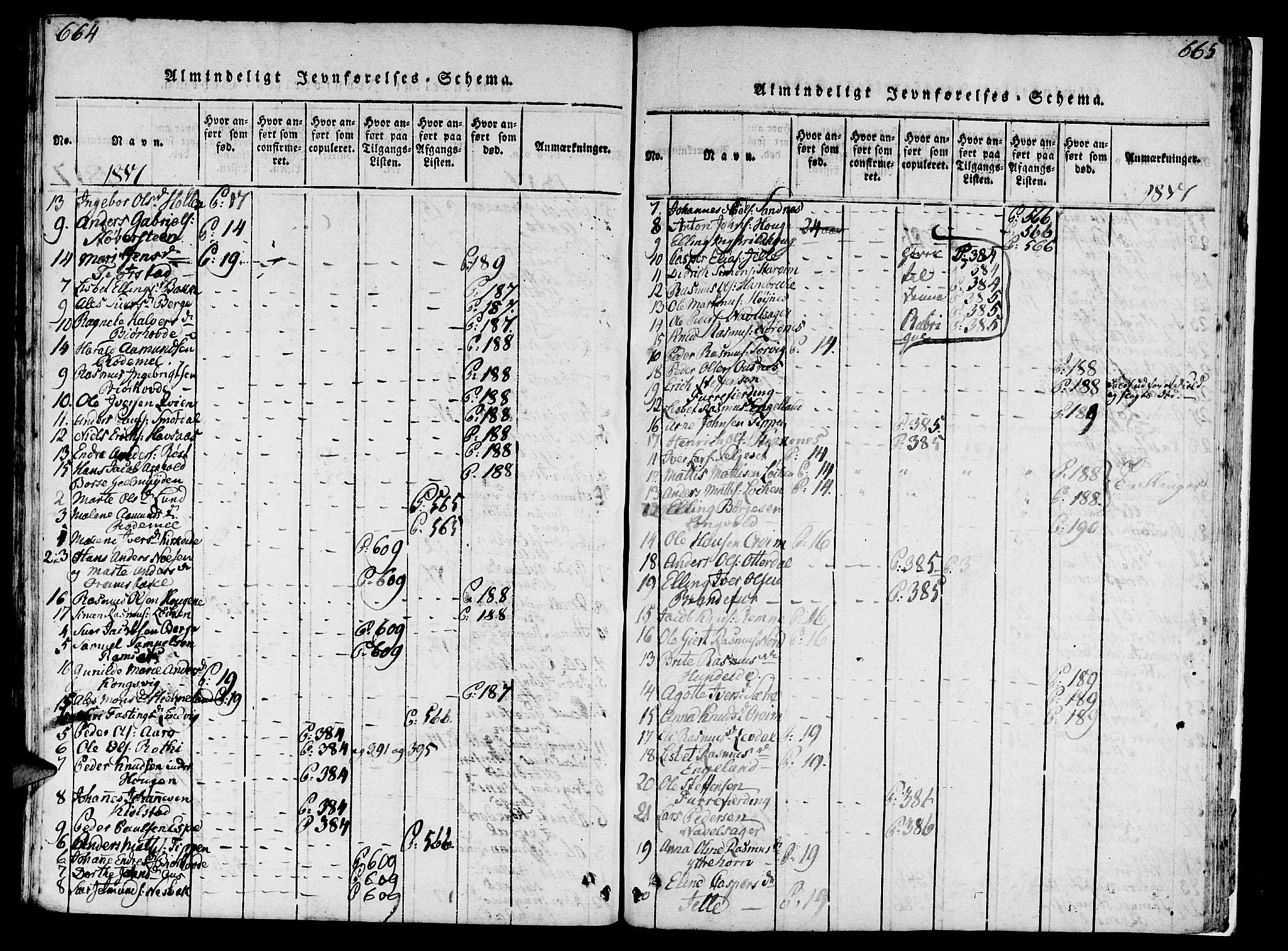 Eid sokneprestembete, AV/SAB-A-82301/H/Haa/Haaa/L0005: Parish register (official) no. A 5, 1816-1830, p. 664-665