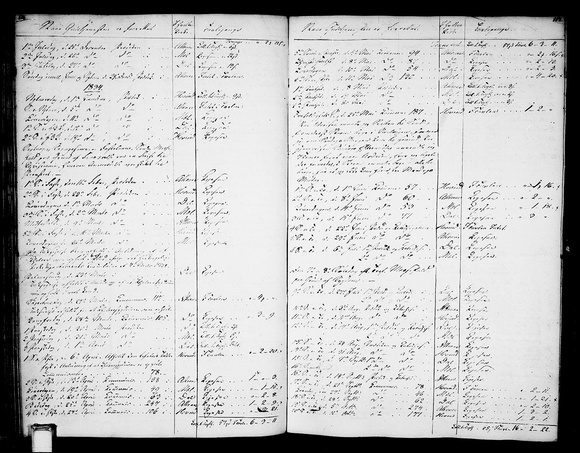 Tinn kirkebøker, SAKO/A-308/F/Fa/L0003: Parish register (official) no. I 3, 1810-1814, p. 156-157