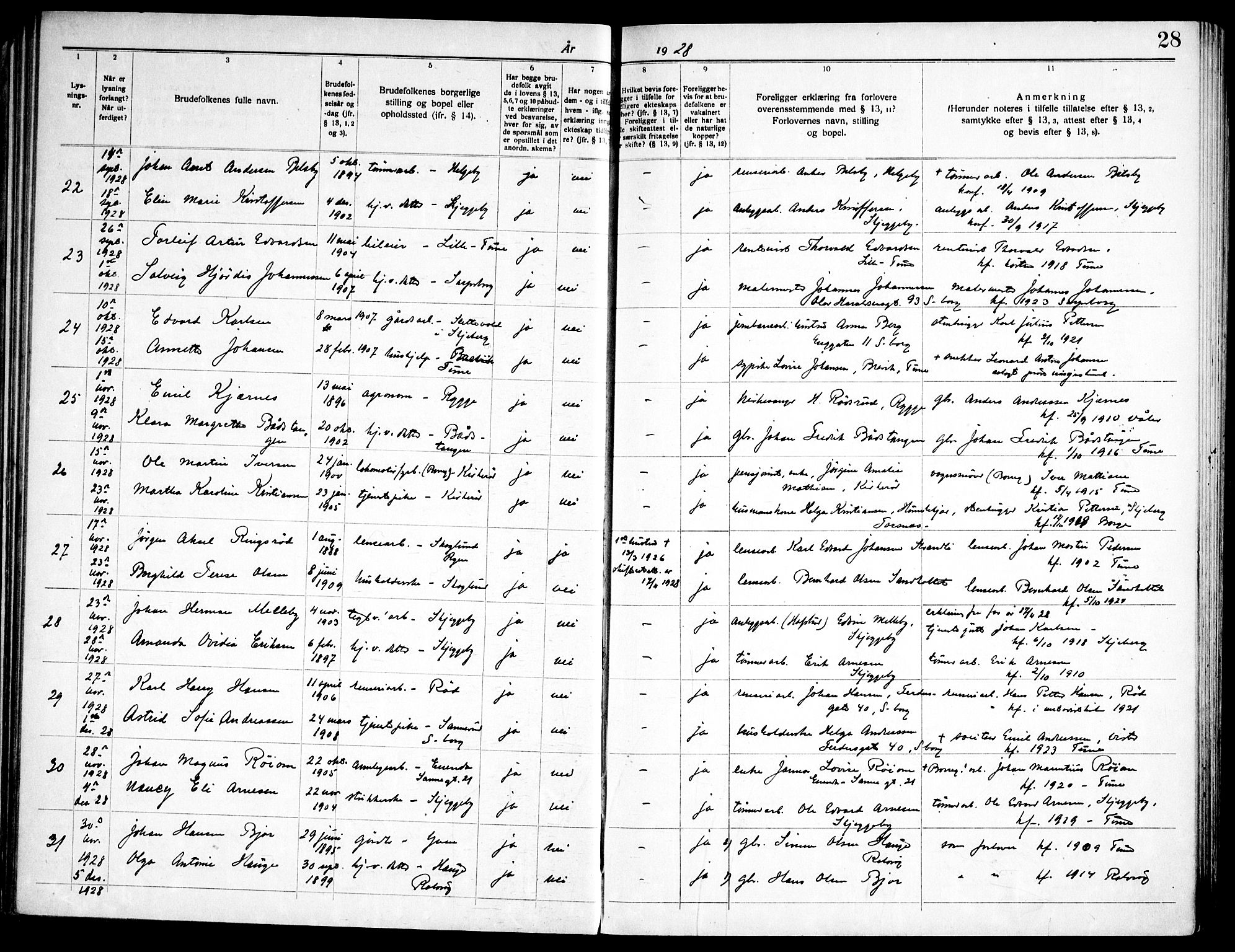 Tune prestekontor Kirkebøker, AV/SAO-A-2007/H/Ha/L0001: Banns register no. I 1, 1919-1946, p. 28