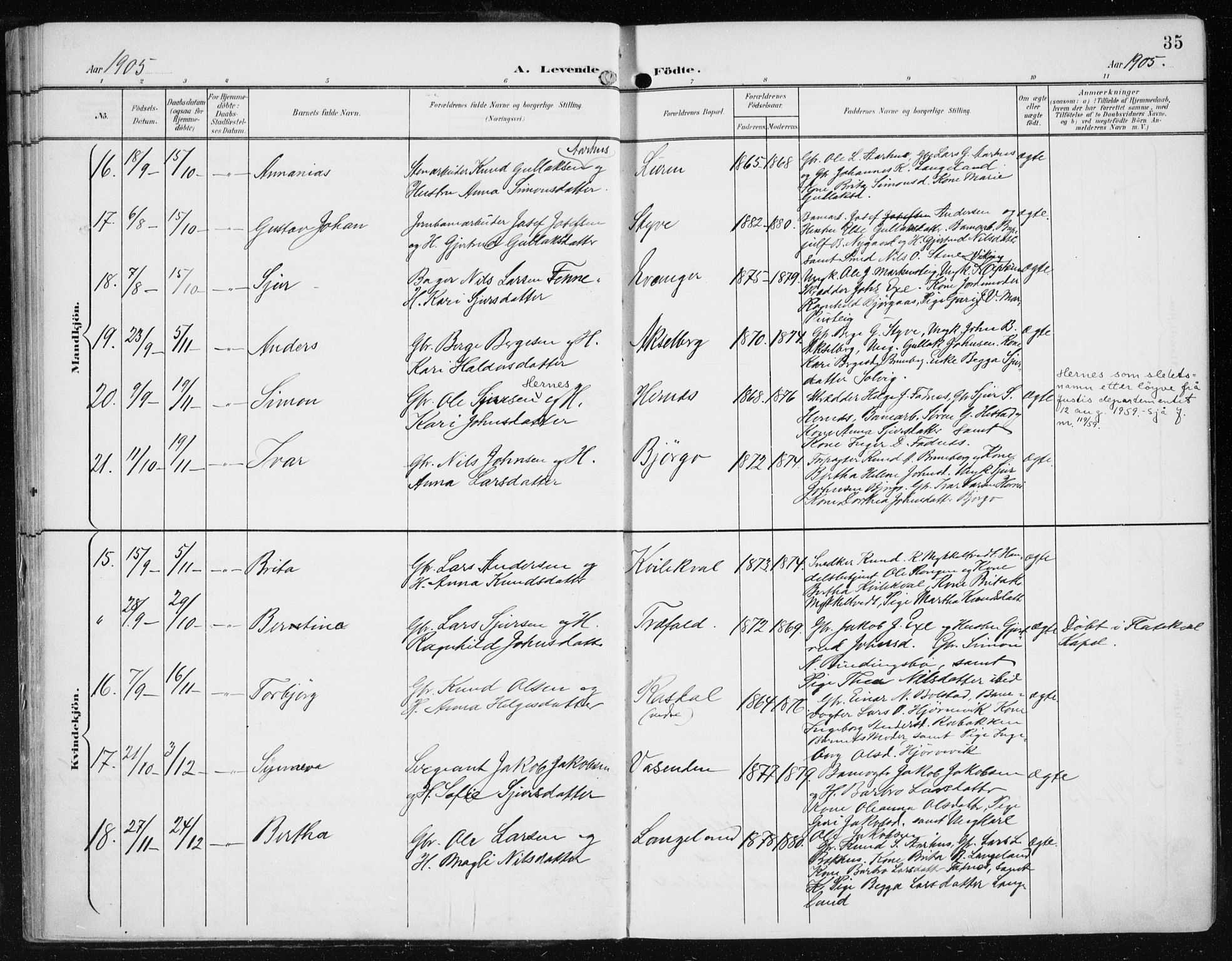 Evanger sokneprestembete, AV/SAB-A-99924: Parish register (official) no. A  3, 1900-1930, p. 35