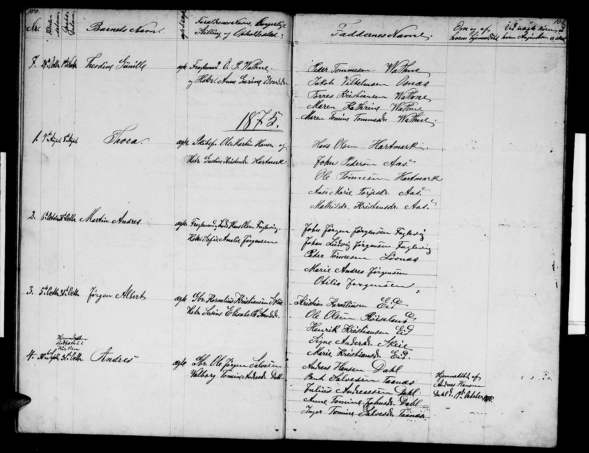 Mandal sokneprestkontor, SAK/1111-0030/F/Fb/Fbb/L0003: Parish register (copy) no. B 3, 1848-1877, p. 100-101