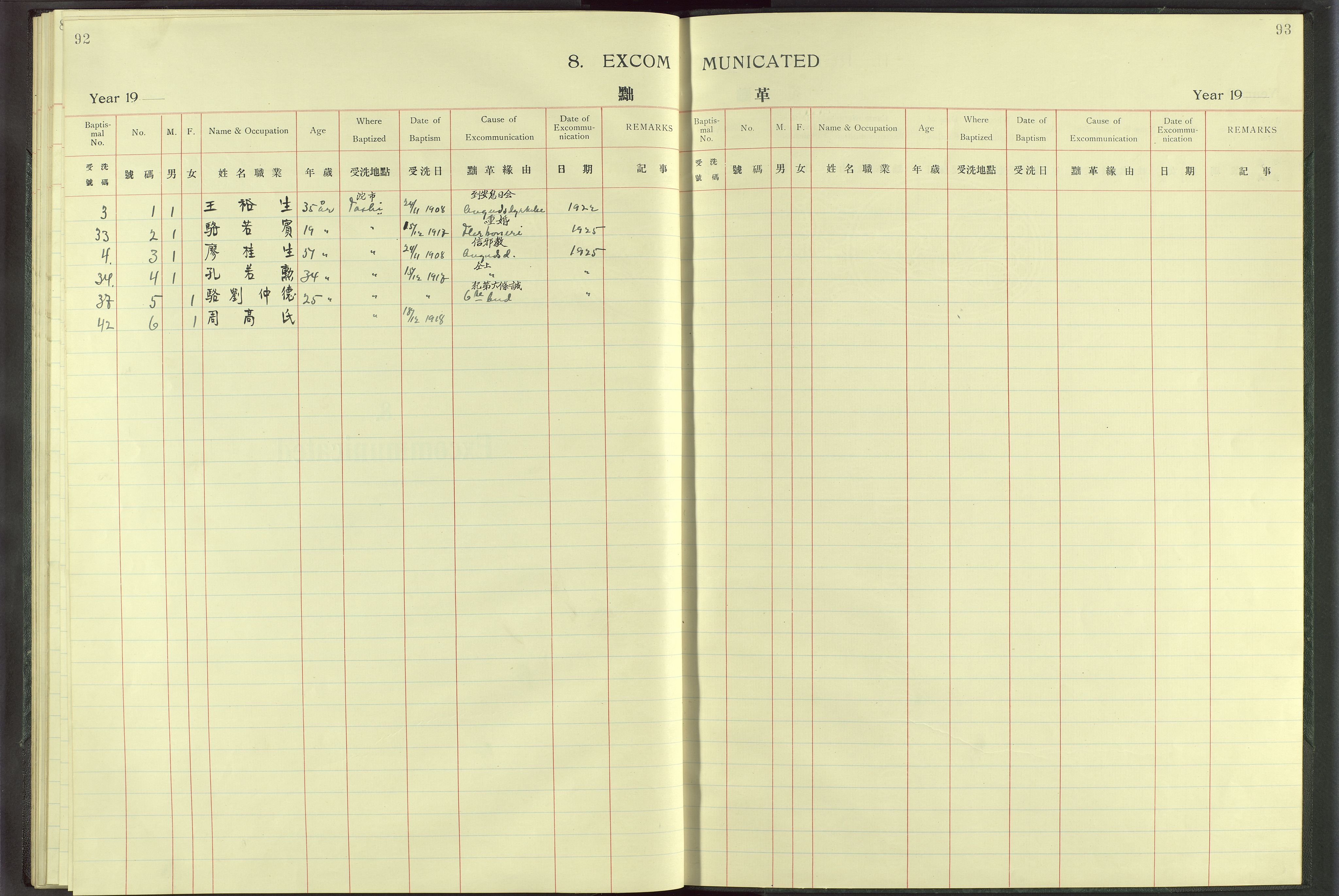 Det Norske Misjonsselskap - utland - Kina (Hunan), VID/MA-A-1065/Dm/L0010: Parish register (official) no. 55, 1908-1948, p. 92-93
