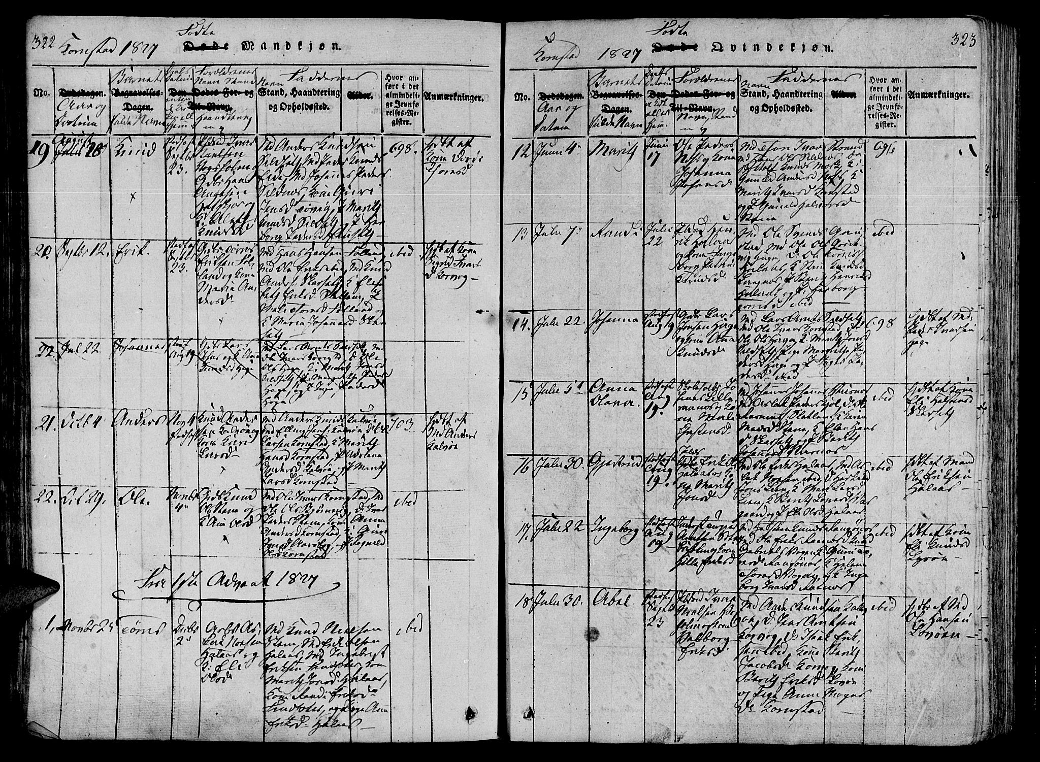 Ministerialprotokoller, klokkerbøker og fødselsregistre - Møre og Romsdal, SAT/A-1454/568/L0800: Parish register (official) no. 568A09 /3, 1820-1830, p. 322-323