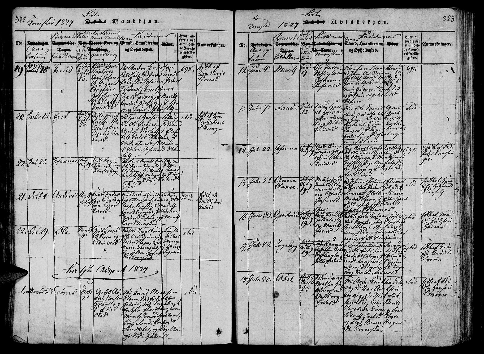 Ministerialprotokoller, klokkerbøker og fødselsregistre - Møre og Romsdal, AV/SAT-A-1454/568/L0800: Parish register (official) no. 568A09 /3, 1820-1830, p. 322-323