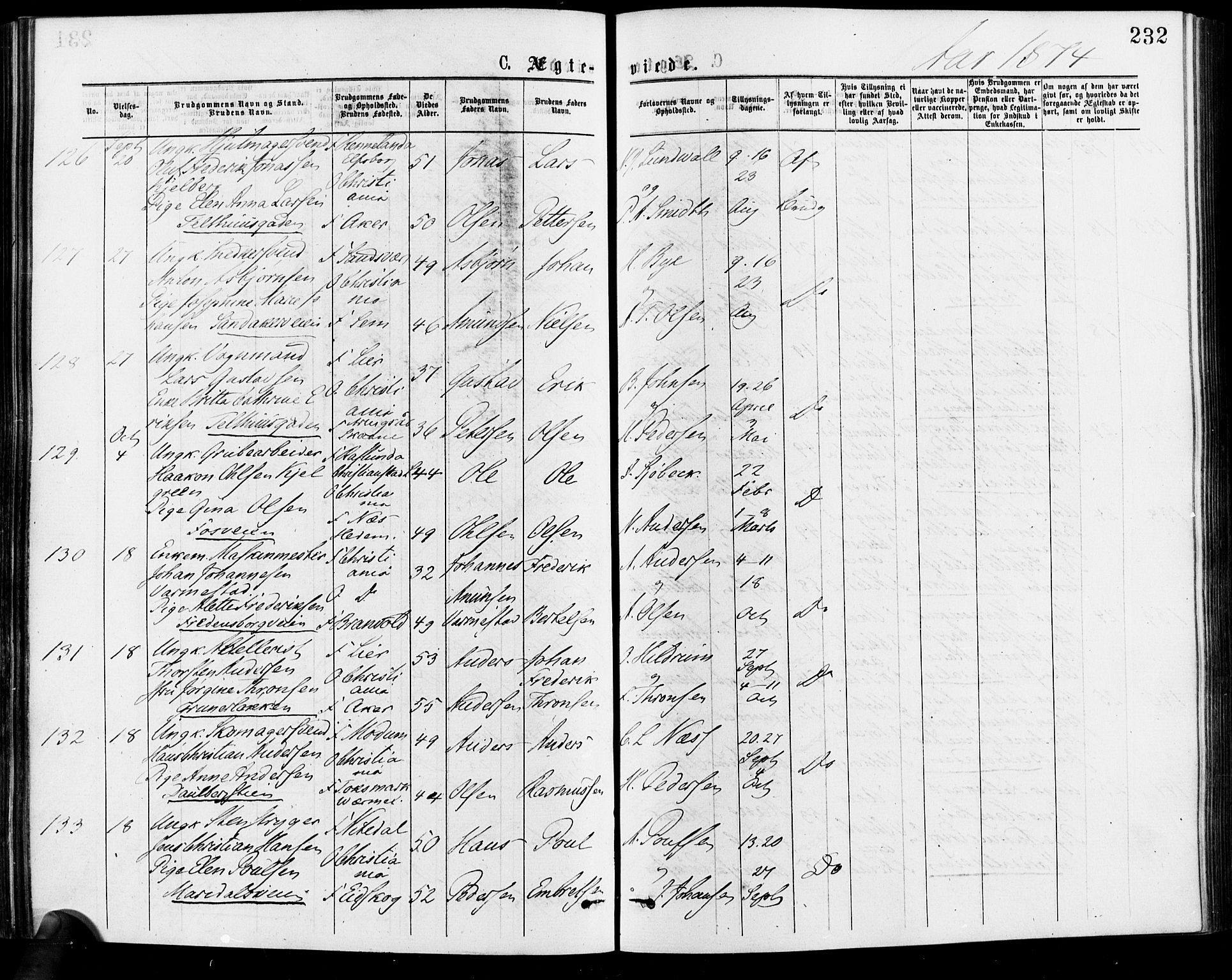 Gamle Aker prestekontor Kirkebøker, SAO/A-10617a/F/L0005: Parish register (official) no. 5, 1873-1881, p. 232