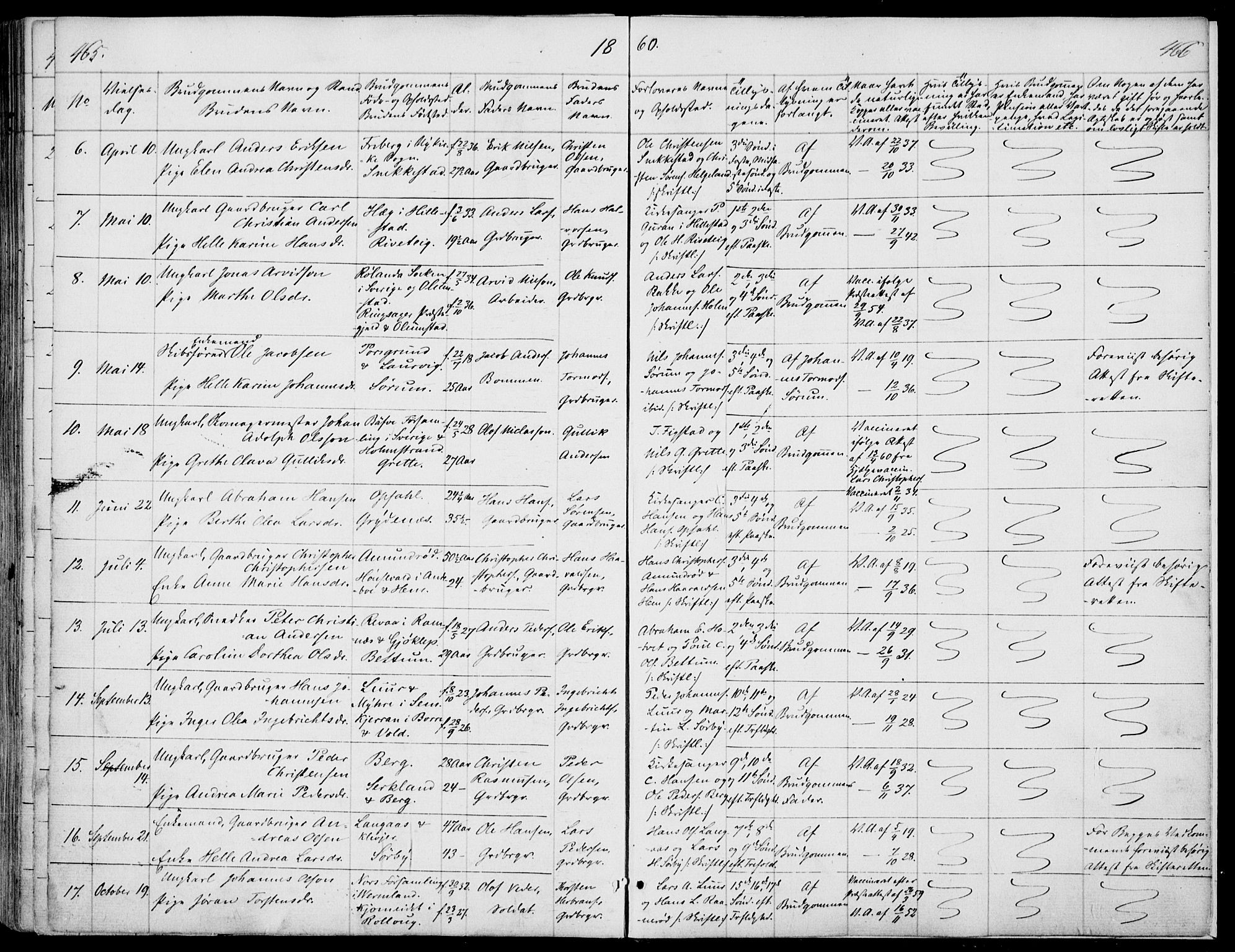 Våle kirkebøker, AV/SAKO-A-334/F/Fa/L0009a: Parish register (official) no. I 9A, 1839-1860, p. 465-466