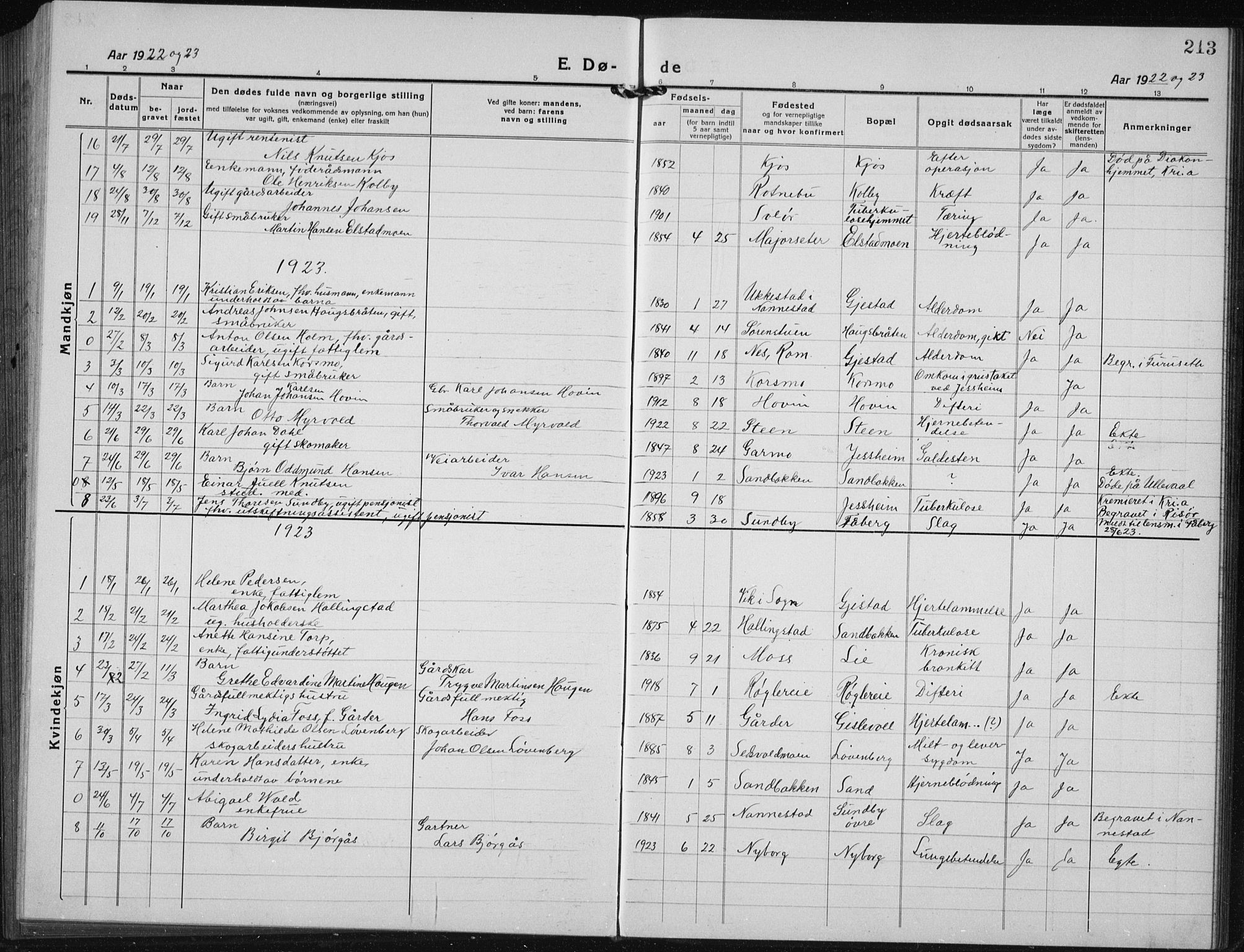 Ullensaker prestekontor Kirkebøker, AV/SAO-A-10236a/G/Gb/L0002: Parish register (copy) no. II 2, 1917-1941, p. 213