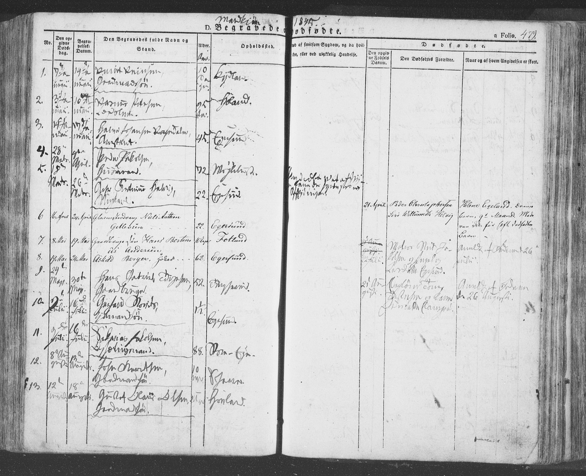 Eigersund sokneprestkontor, AV/SAST-A-101807/S08/L0009: Parish register (official) no. A 9, 1827-1850, p. 479