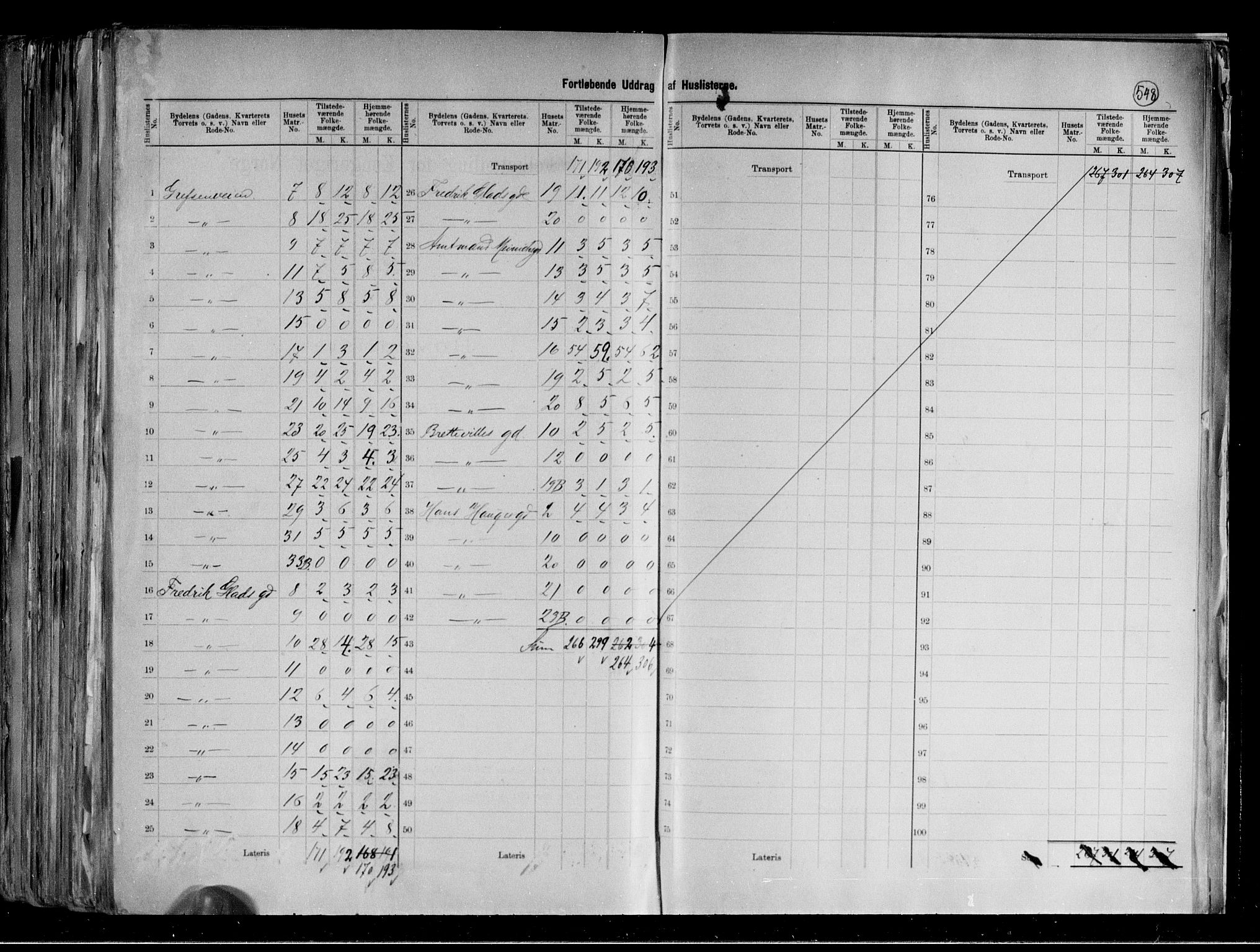 RA, 1891 census for 0301 Kristiania, 1891, p. 151060