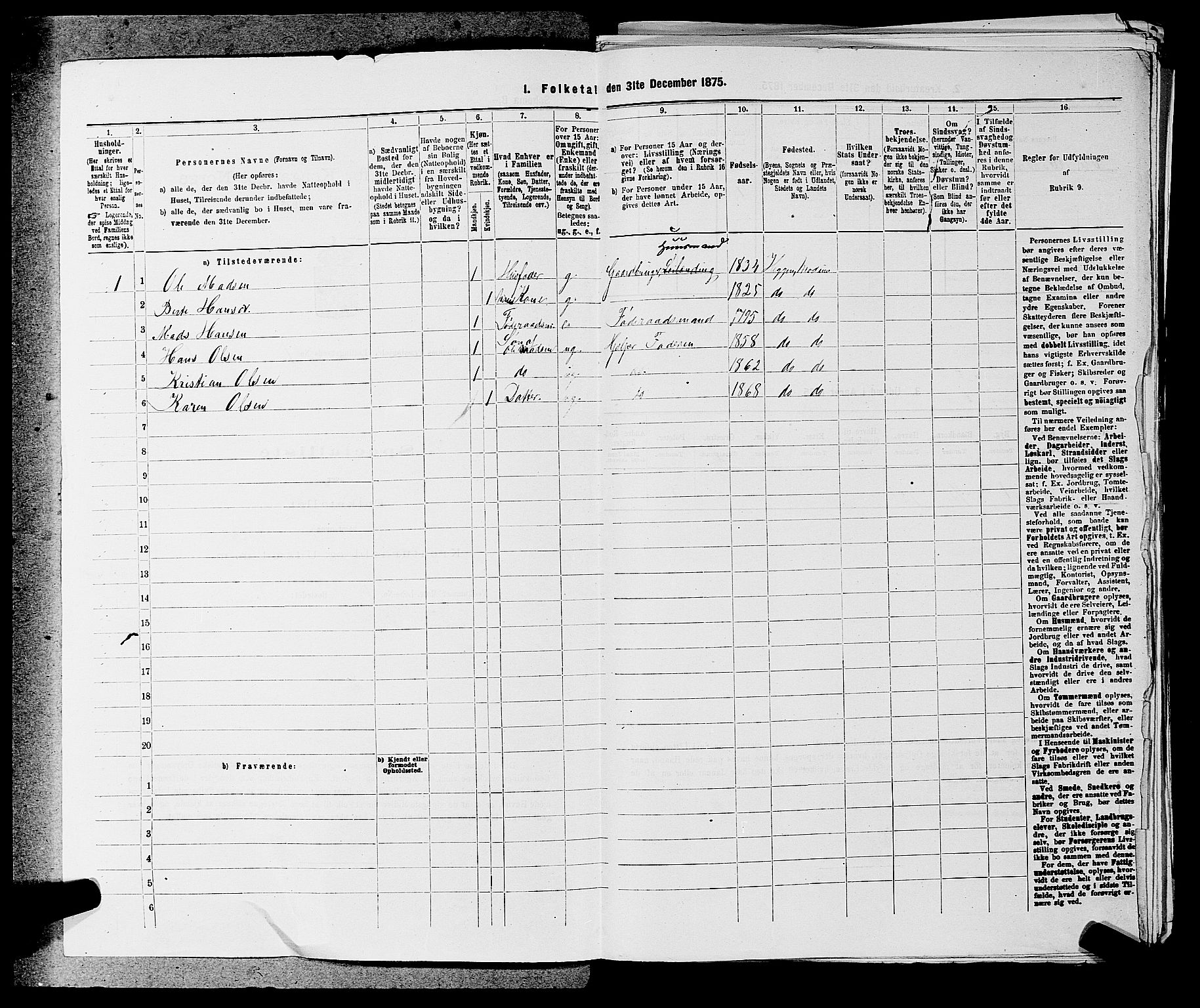 SAKO, 1875 census for 0623P Modum, 1875, p. 109