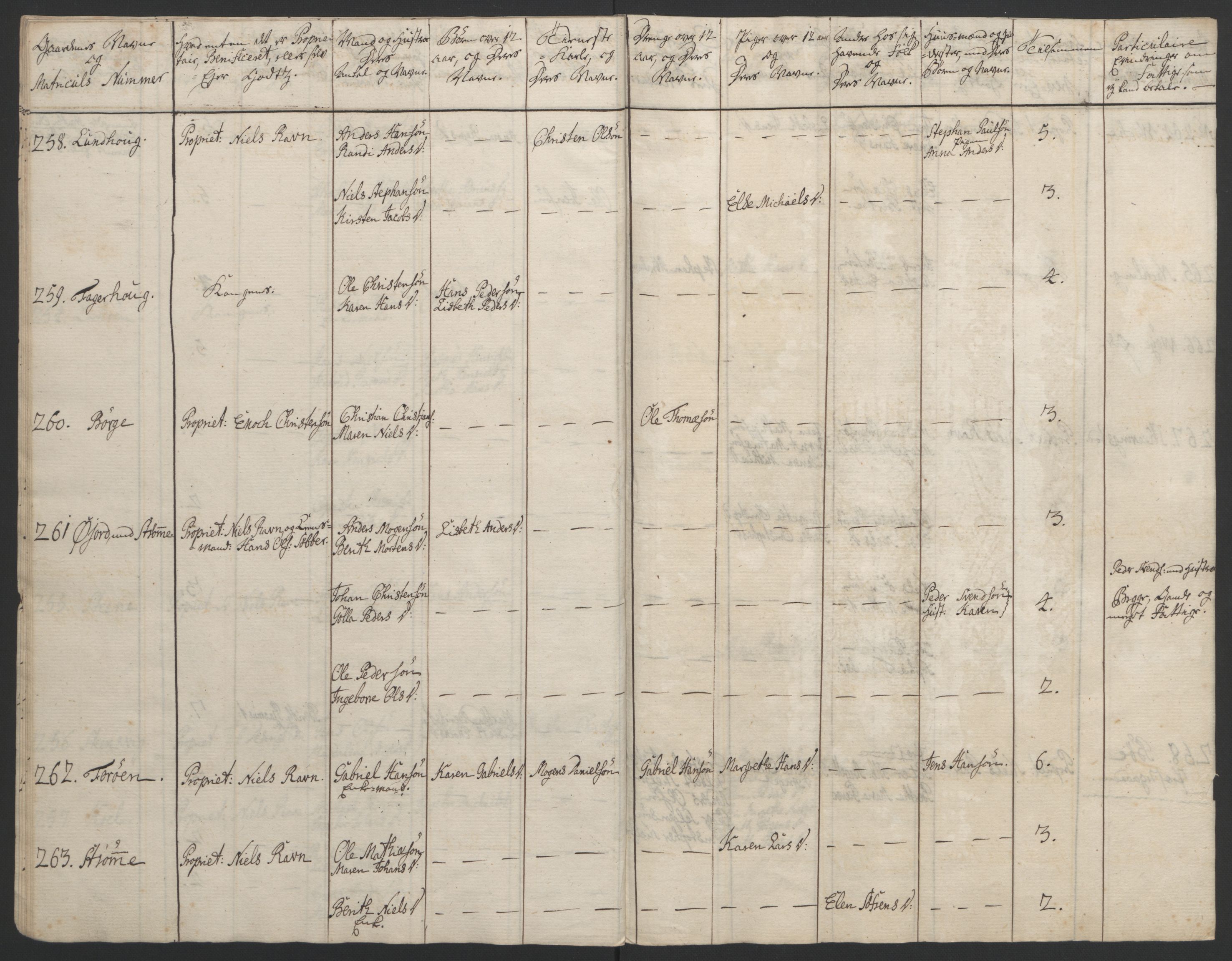 Rentekammeret inntil 1814, Reviderte regnskaper, Fogderegnskap, AV/RA-EA-4092/R67/L4747: Ekstraskatten Vesterålen, Andenes og Lofoten, 1762-1766, p. 82