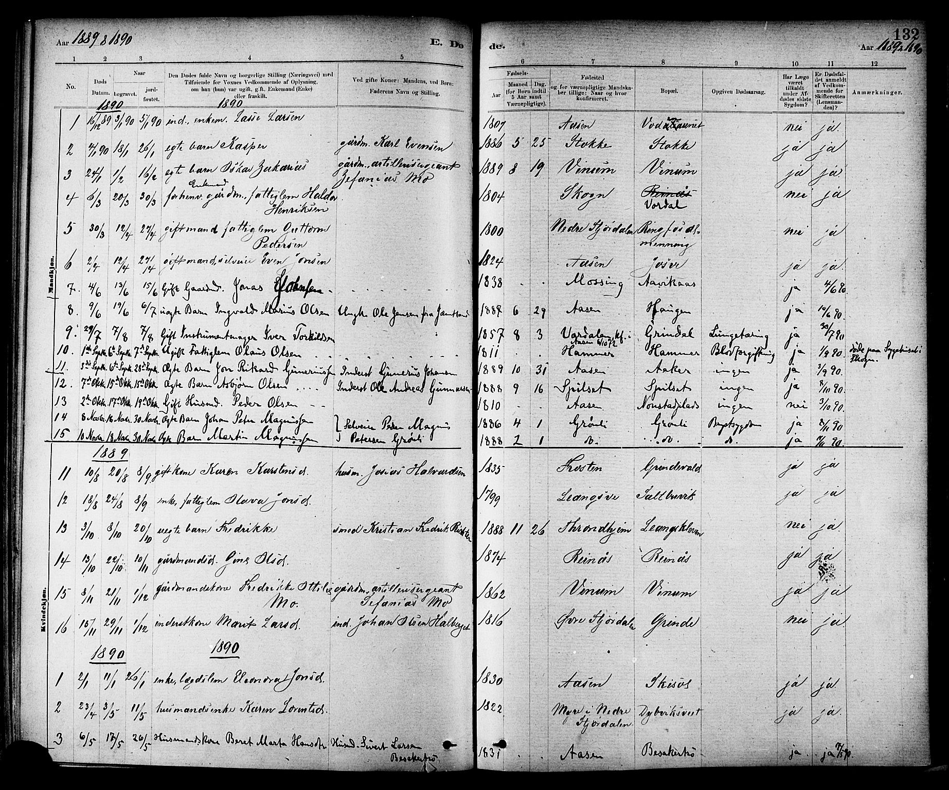 Ministerialprotokoller, klokkerbøker og fødselsregistre - Nord-Trøndelag, SAT/A-1458/714/L0130: Parish register (official) no. 714A01, 1878-1895, p. 132