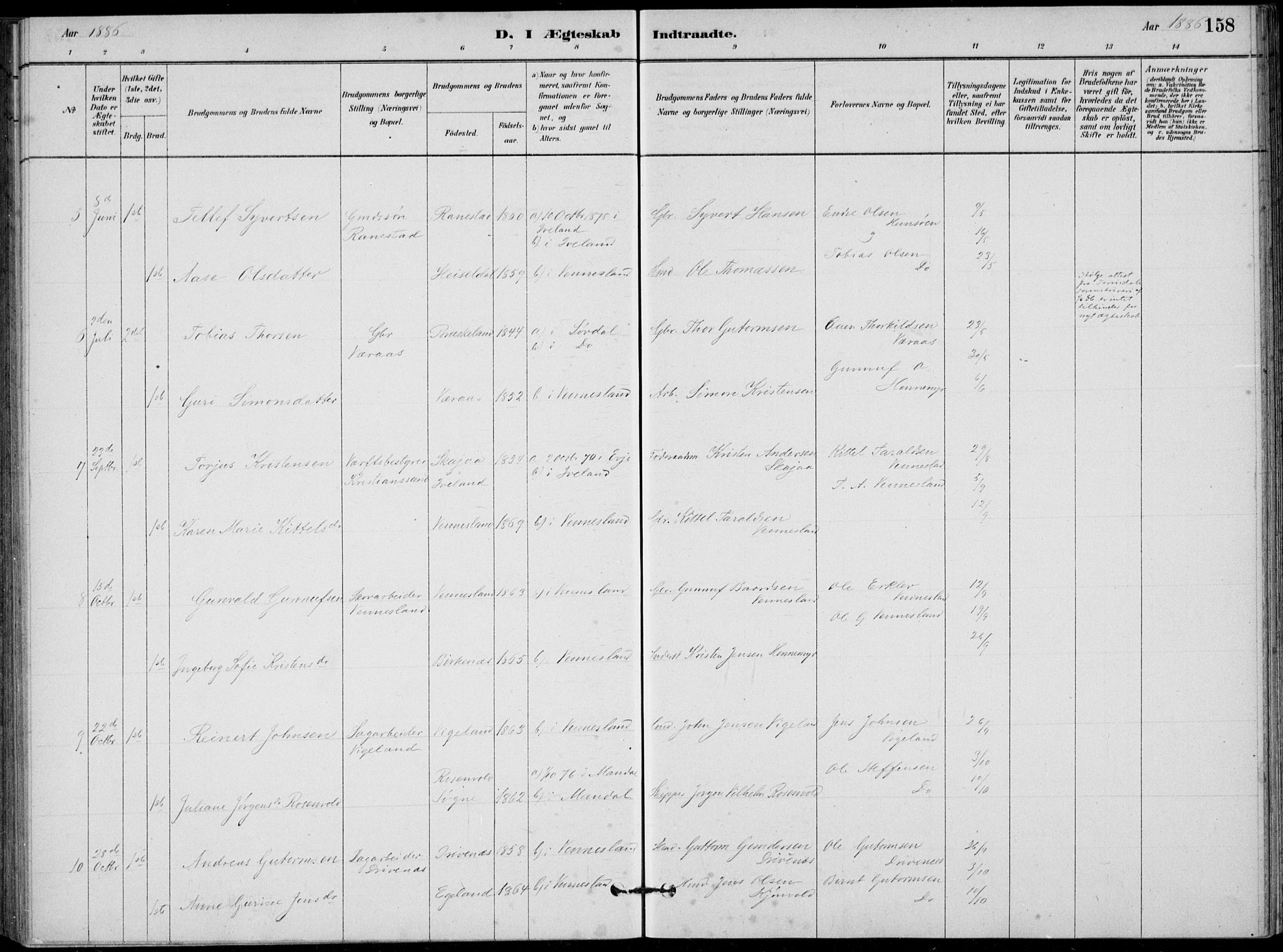 Vennesla sokneprestkontor, AV/SAK-1111-0045/Fb/Fbb/L0003: Parish register (copy) no. B 3, 1879-1893, p. 158