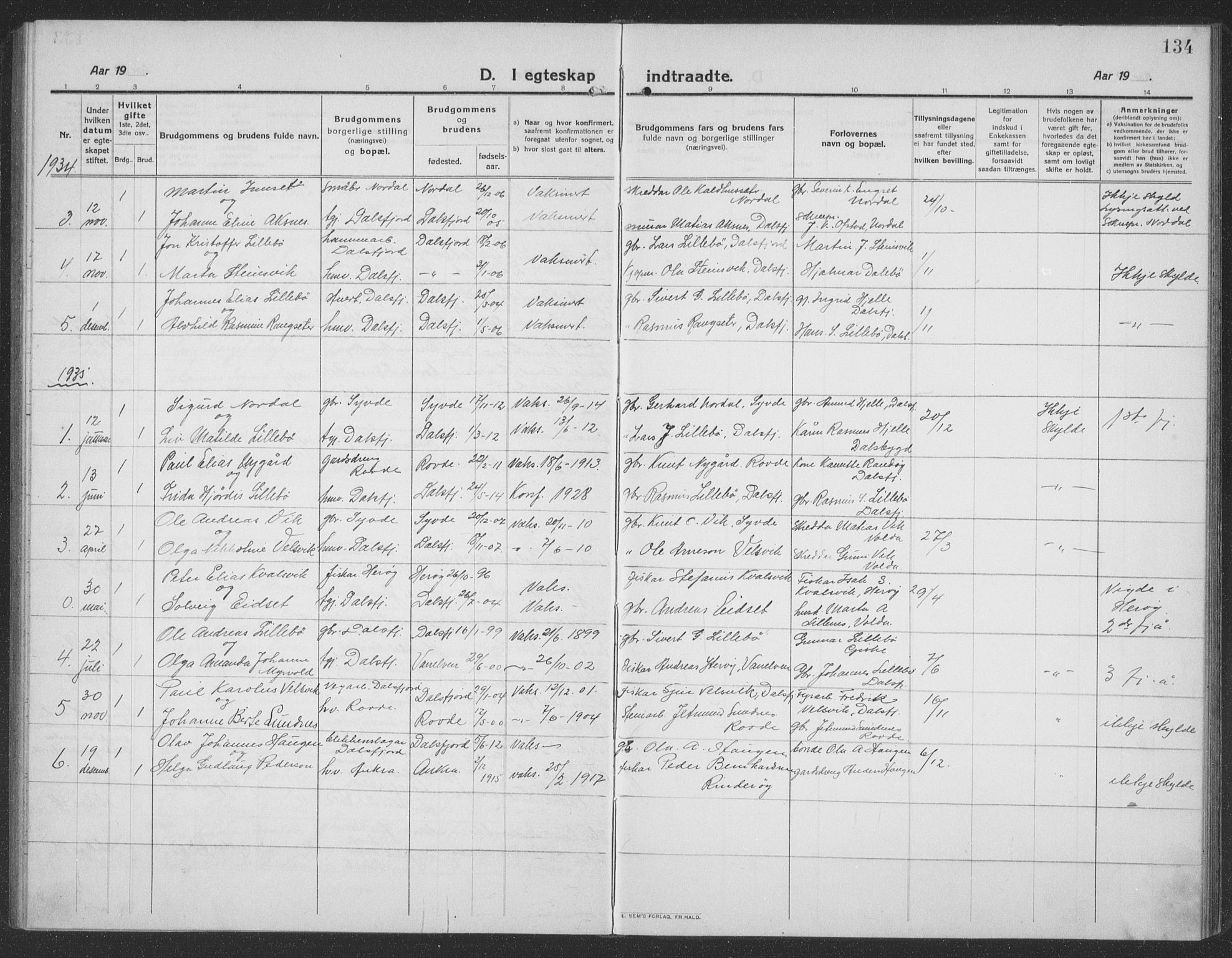 Ministerialprotokoller, klokkerbøker og fødselsregistre - Møre og Romsdal, AV/SAT-A-1454/512/L0169: Parish register (copy) no. 512C01, 1910-1935, p. 134