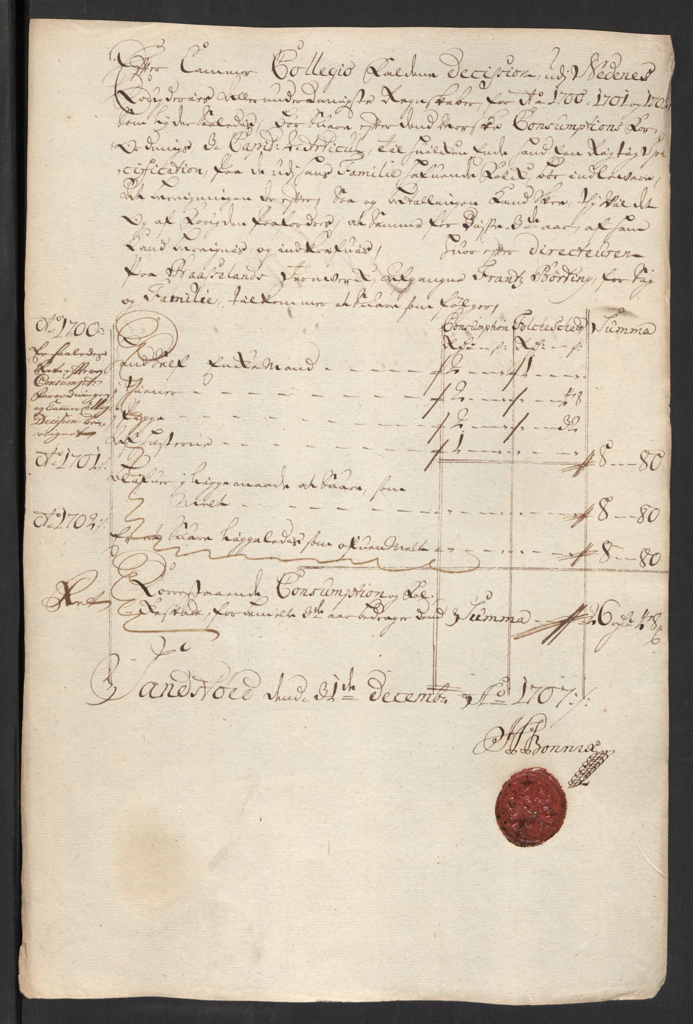 Rentekammeret inntil 1814, Reviderte regnskaper, Fogderegnskap, AV/RA-EA-4092/R39/L2318: Fogderegnskap Nedenes, 1706-1709, p. 161