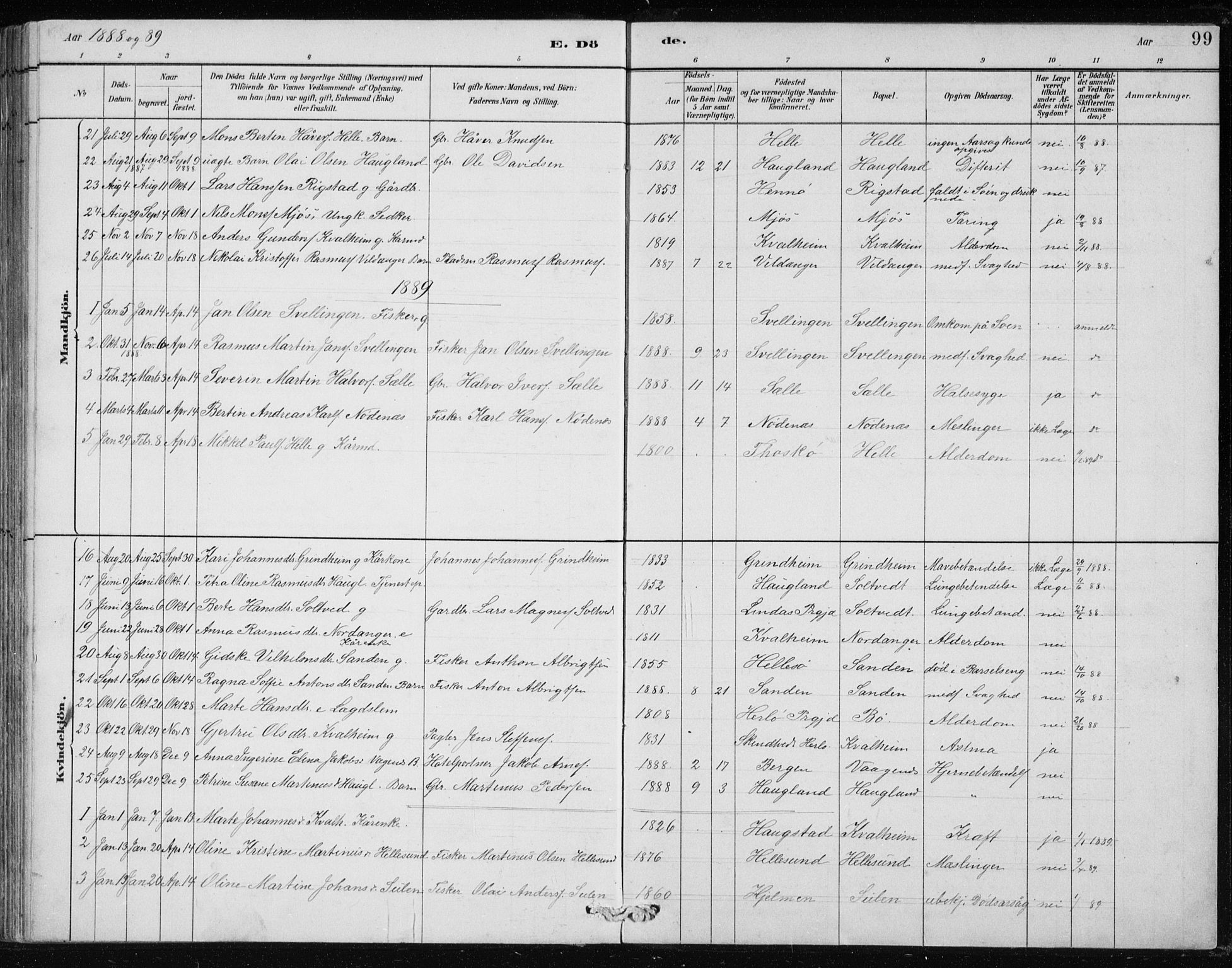 Manger sokneprestembete, SAB/A-76801/H/Hab: Parish register (copy) no. B 2, 1882-1890, p. 99