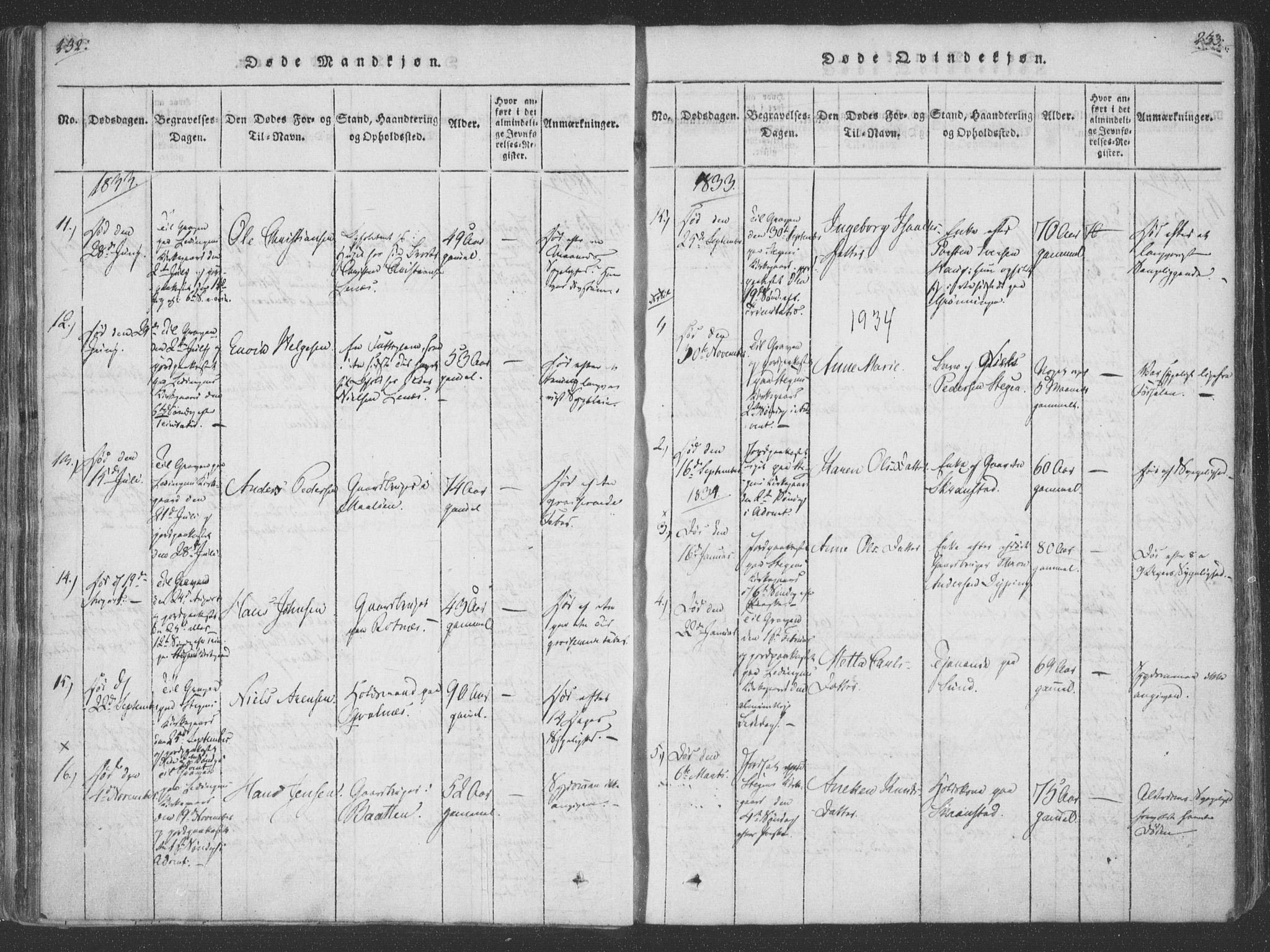 Ministerialprotokoller, klokkerbøker og fødselsregistre - Nordland, SAT/A-1459/855/L0798: Parish register (official) no. 855A06, 1821-1835, p. 232-233