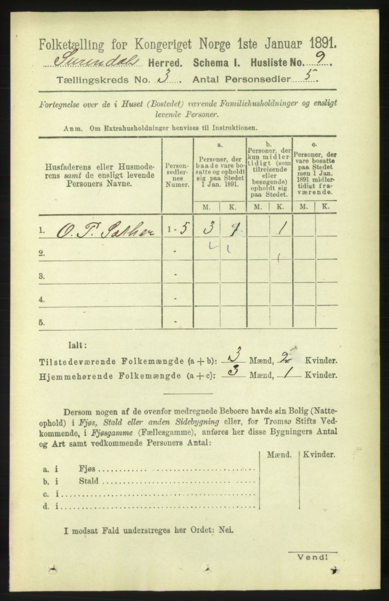 RA, 1891 census for 1566 Surnadal, 1891, p. 753