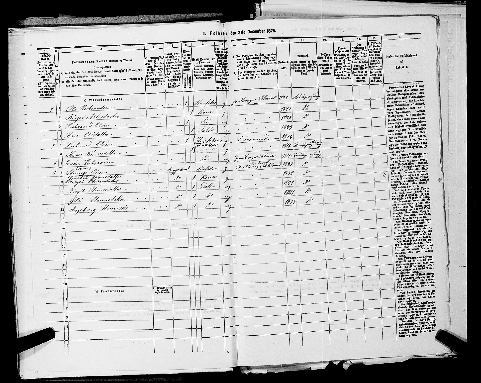 SAKO, 1875 census for 0616P Nes, 1875, p. 851