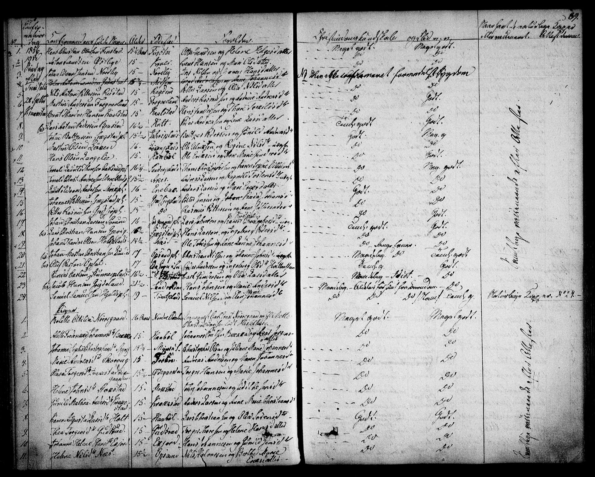 Kråkstad prestekontor Kirkebøker, AV/SAO-A-10125a/F/Fa/L0006: Parish register (official) no. I 6, 1848-1857, p. 89