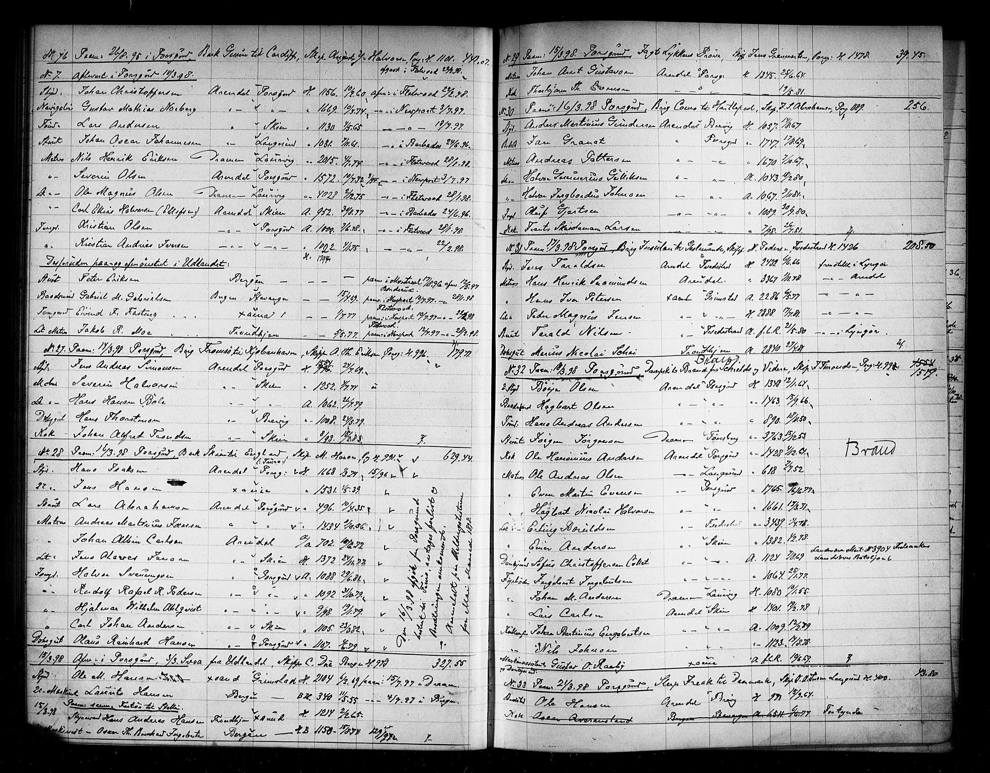 Porsgrunn innrulleringskontor, AV/SAKO-A-829/H/Ha/L0005: Mønstringsjournal, 1895-1900, p. 66
