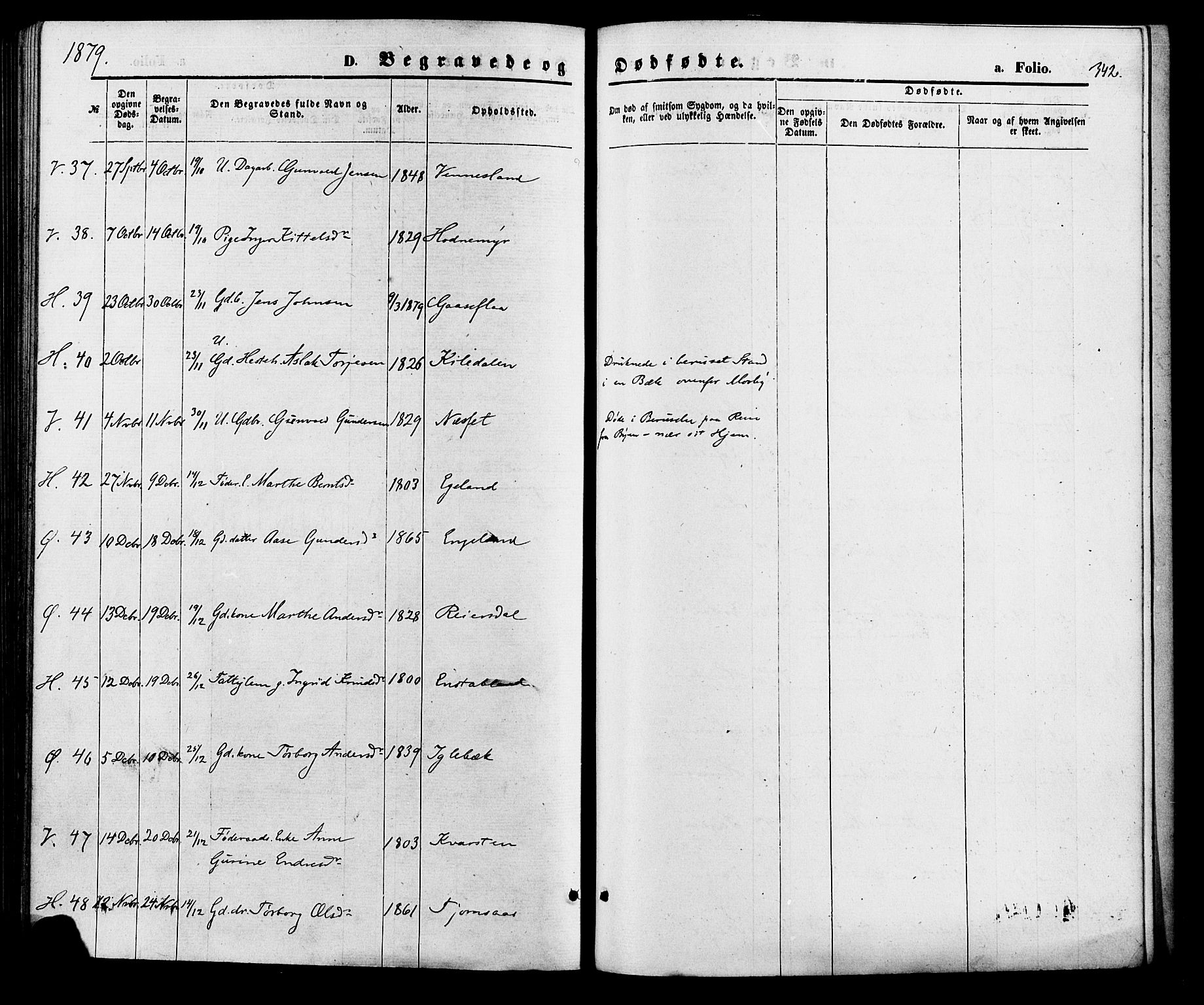 Vennesla sokneprestkontor, AV/SAK-1111-0045/Fa/Fac/L0008: Parish register (official) no. A 8, 1874-1883, p. 342