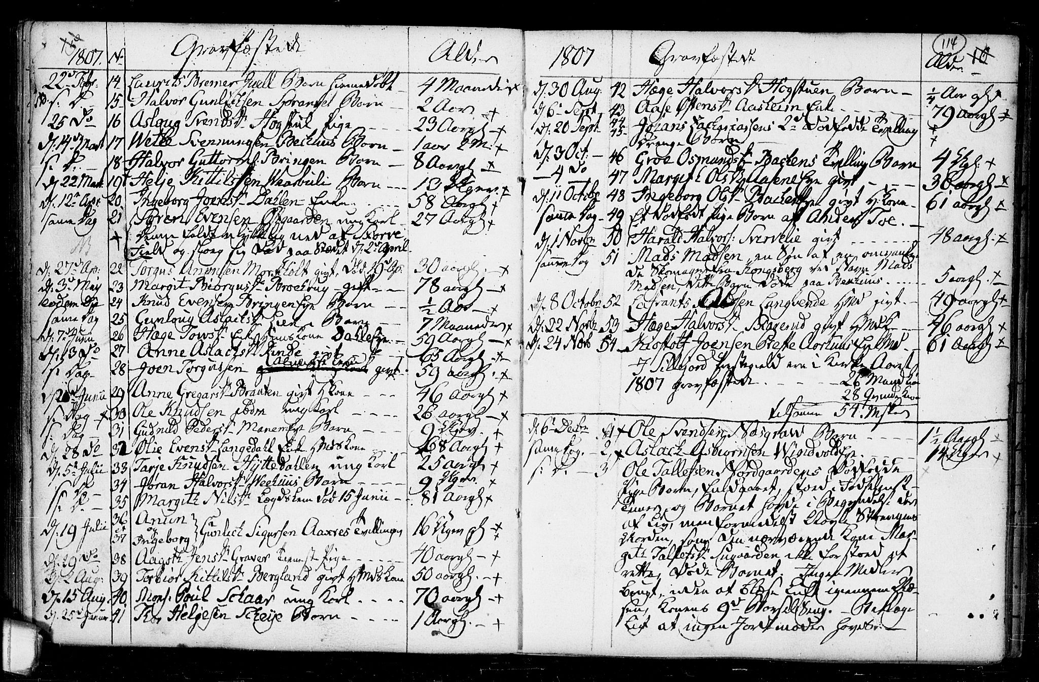 Seljord kirkebøker, AV/SAKO-A-20/F/Fa/L0008: Parish register (official) no. I 8, 1755-1814, p. 114