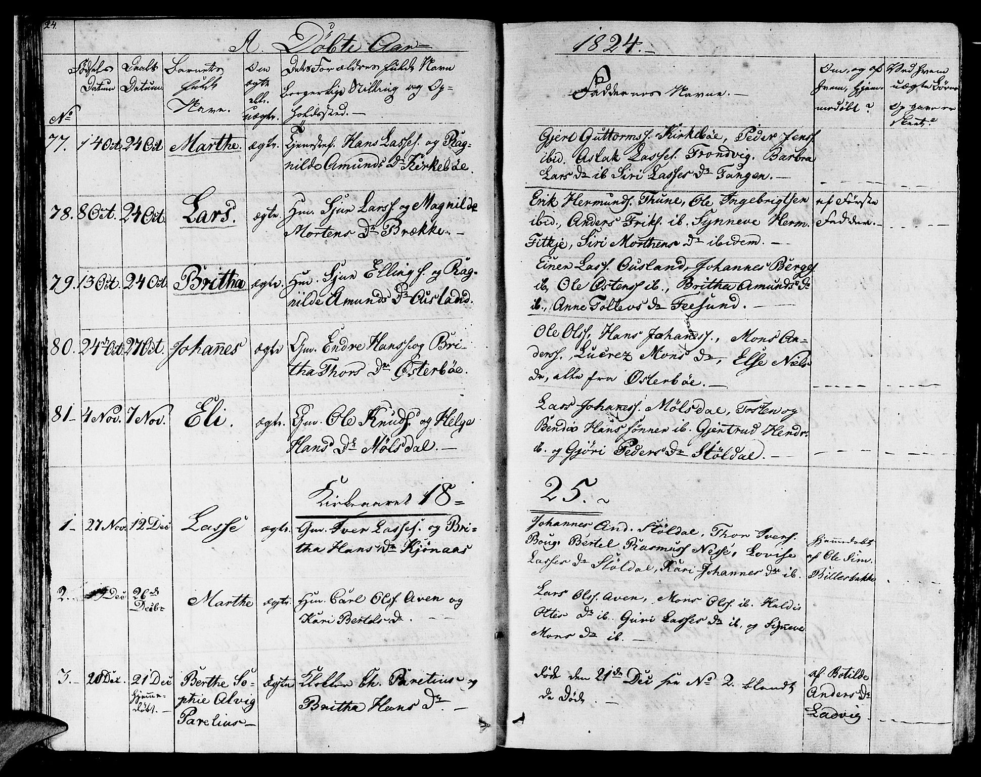 Lavik sokneprestembete, SAB/A-80901: Parish register (official) no. A 2I, 1821-1842, p. 24