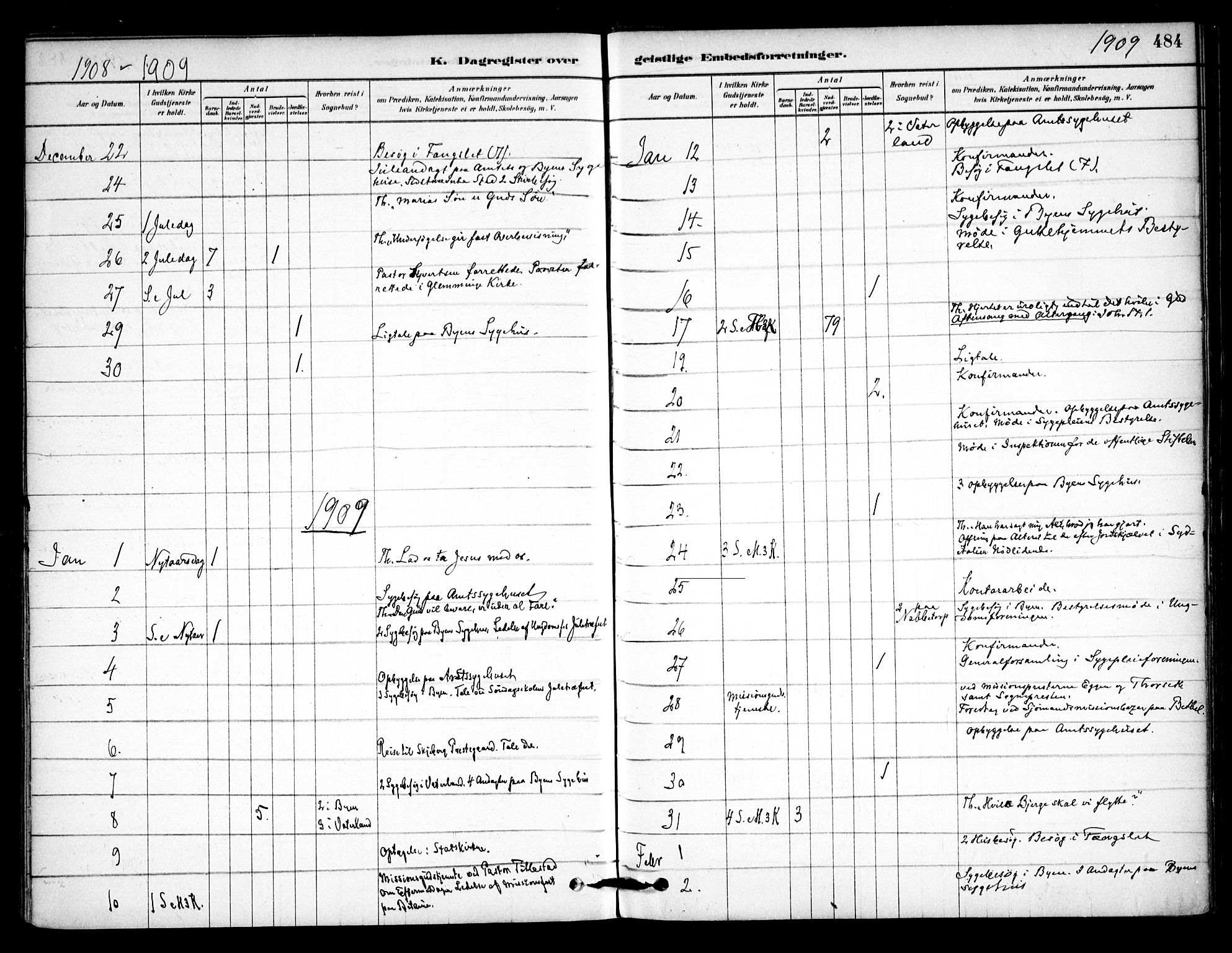 Østre Fredrikstad prestekontor Kirkebøker, AV/SAO-A-10907/F/Fa/L0001: Parish register (official) no. 1, 1878-1982, p. 484