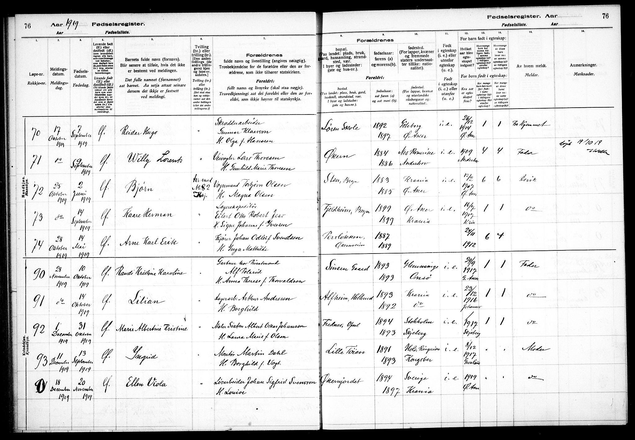 Østre Aker prestekontor Kirkebøker, AV/SAO-A-10840/J/Ja/L0001: Birth register no. I 1, 1916-1923, p. 76