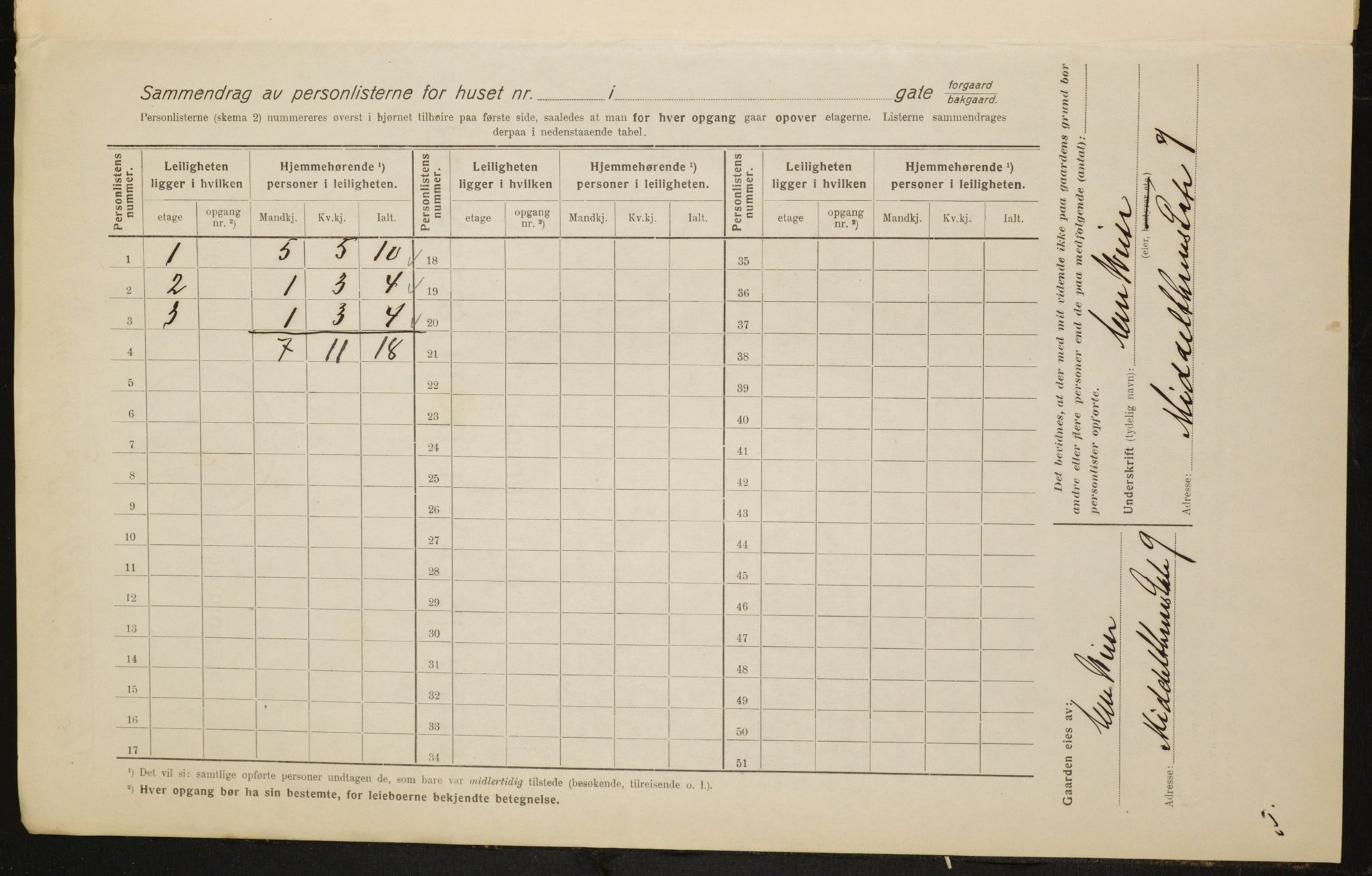 OBA, Municipal Census 1916 for Kristiania, 1916, p. 66967