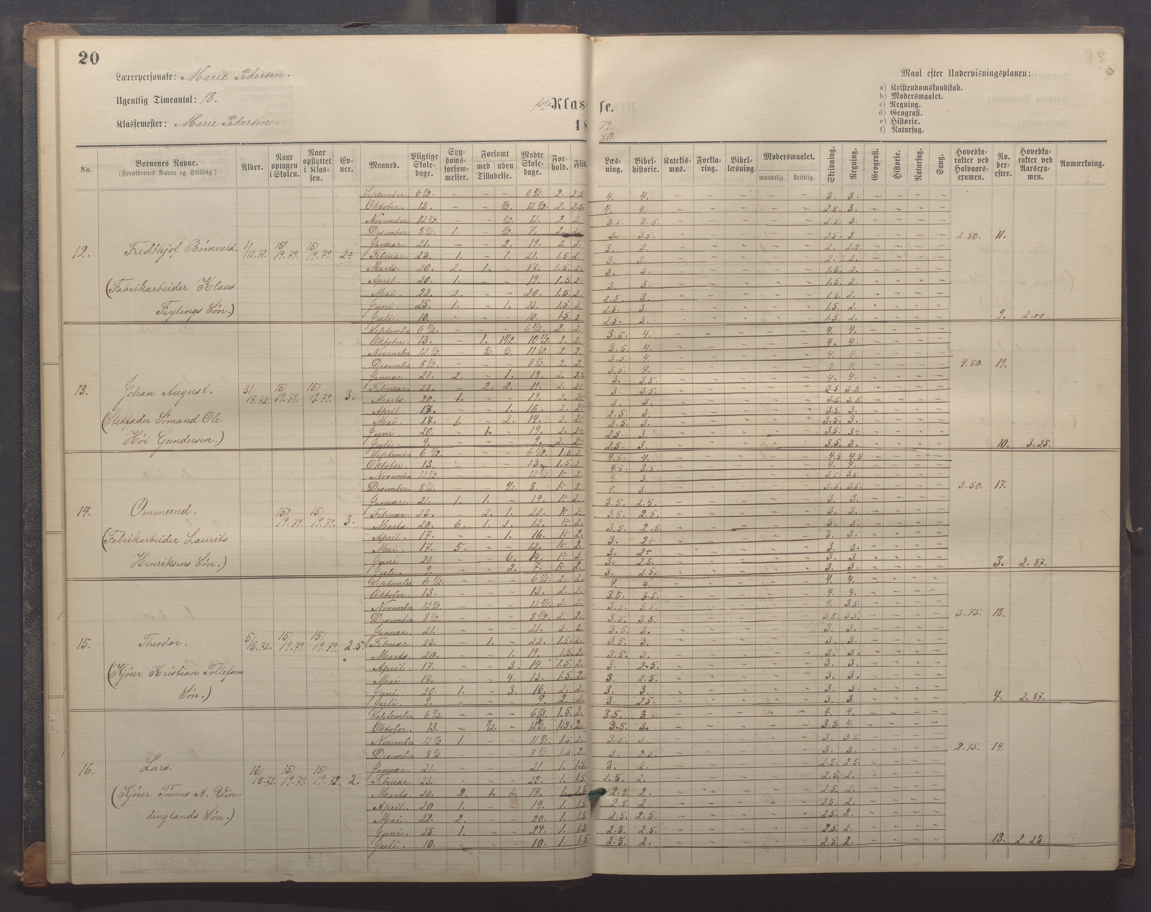 Egersund kommune (Ladested) - Egersund almueskole/folkeskole, IKAR/K-100521/H/L0018: Skoleprotokoll - Almueskolen, småbarnklasse, 1878-1889, p. 20