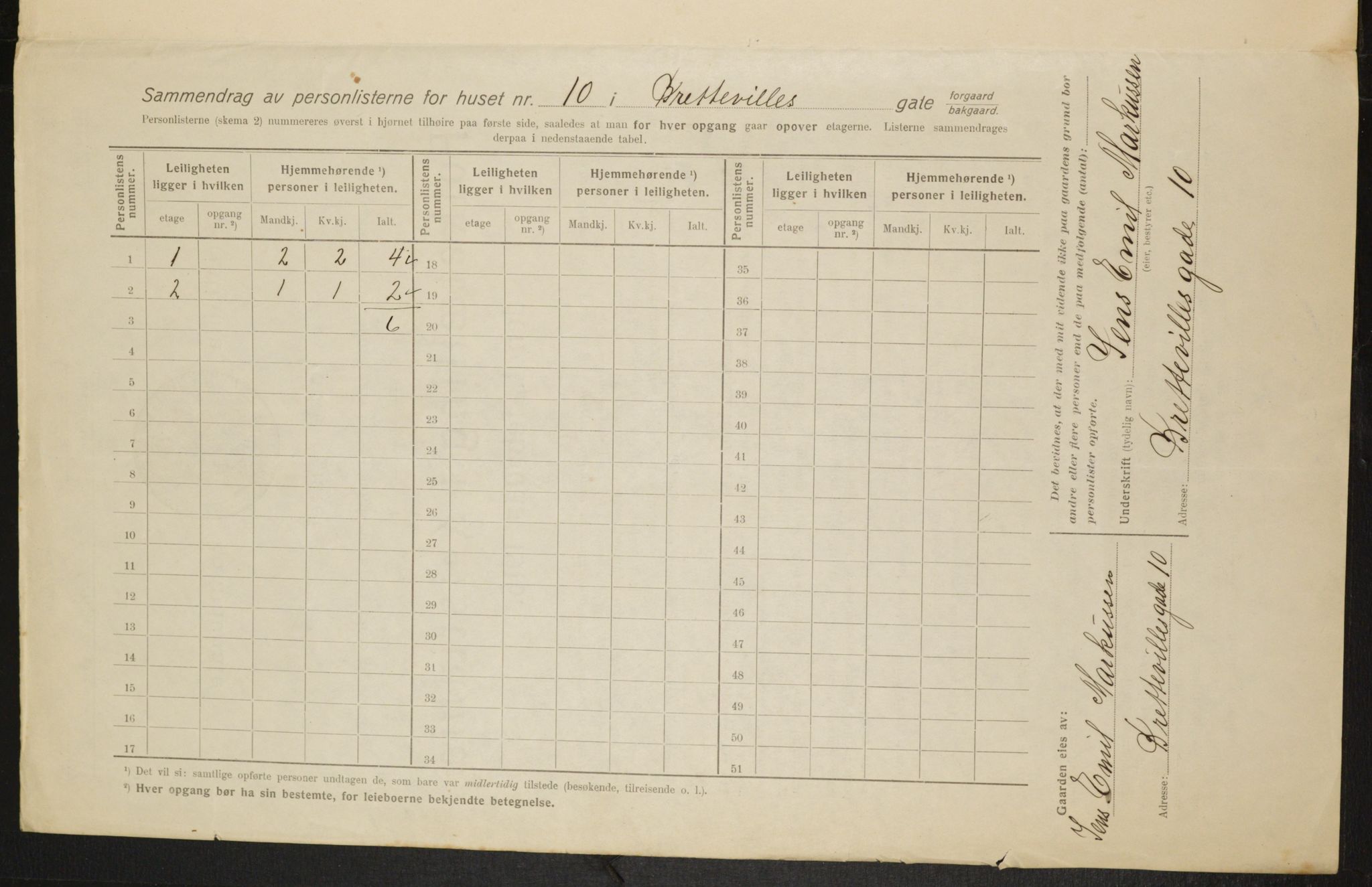 OBA, Municipal Census 1916 for Kristiania, 1916, p. 8864