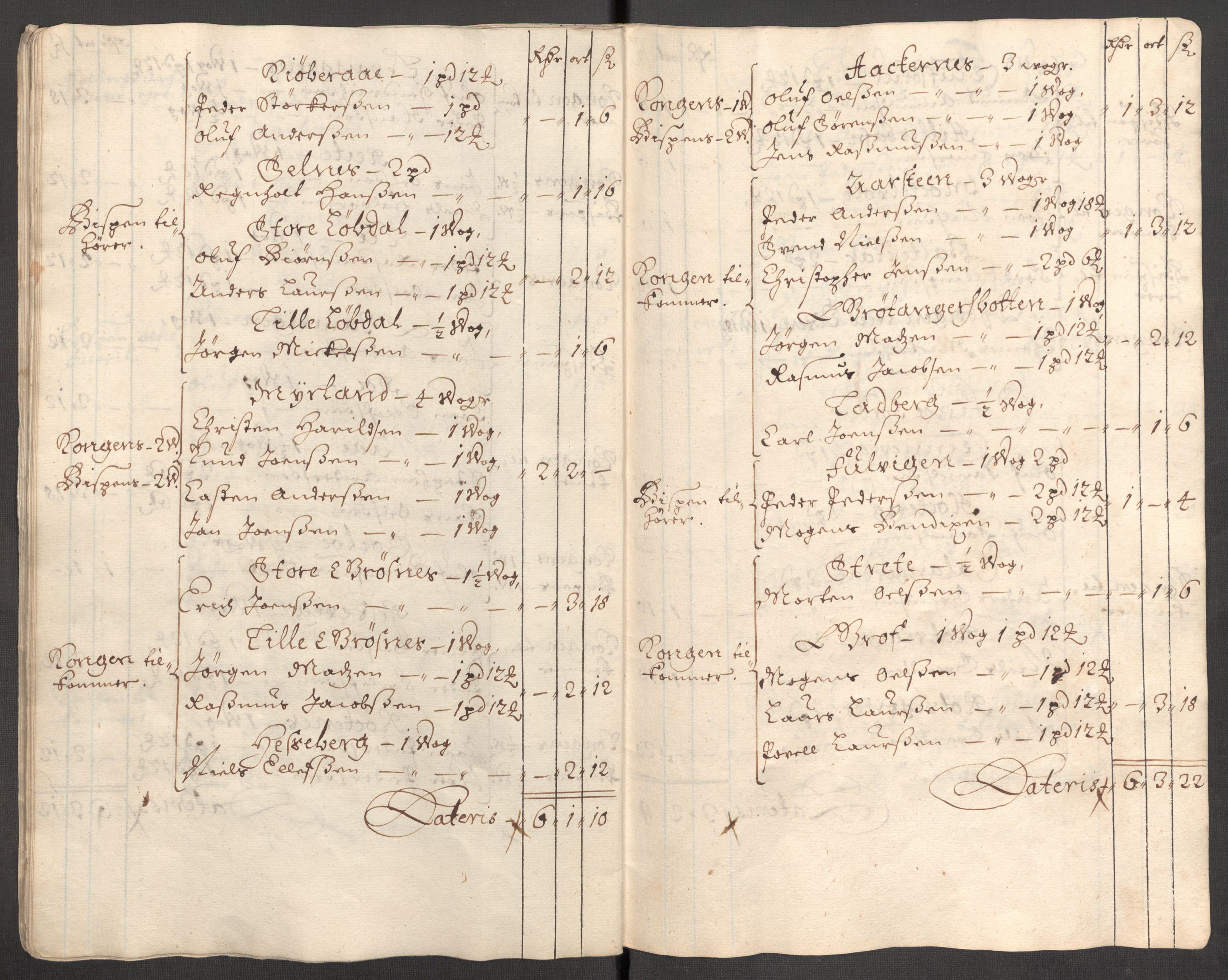 Rentekammeret inntil 1814, Reviderte regnskaper, Fogderegnskap, AV/RA-EA-4092/R68/L4755: Fogderegnskap Senja og Troms, 1700-1704, p. 380