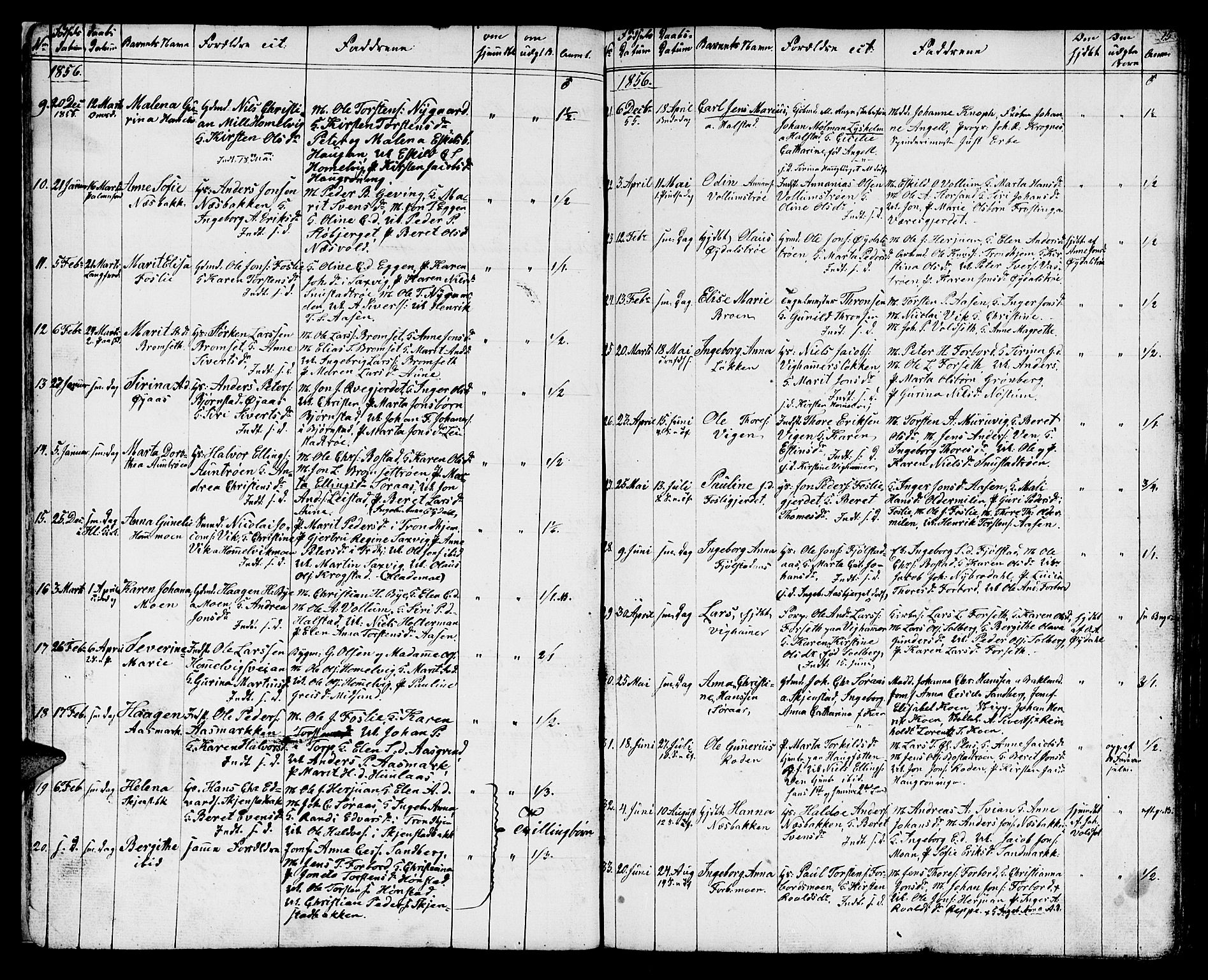Ministerialprotokoller, klokkerbøker og fødselsregistre - Sør-Trøndelag, SAT/A-1456/616/L0422: Parish register (copy) no. 616C05, 1850-1888, p. 15