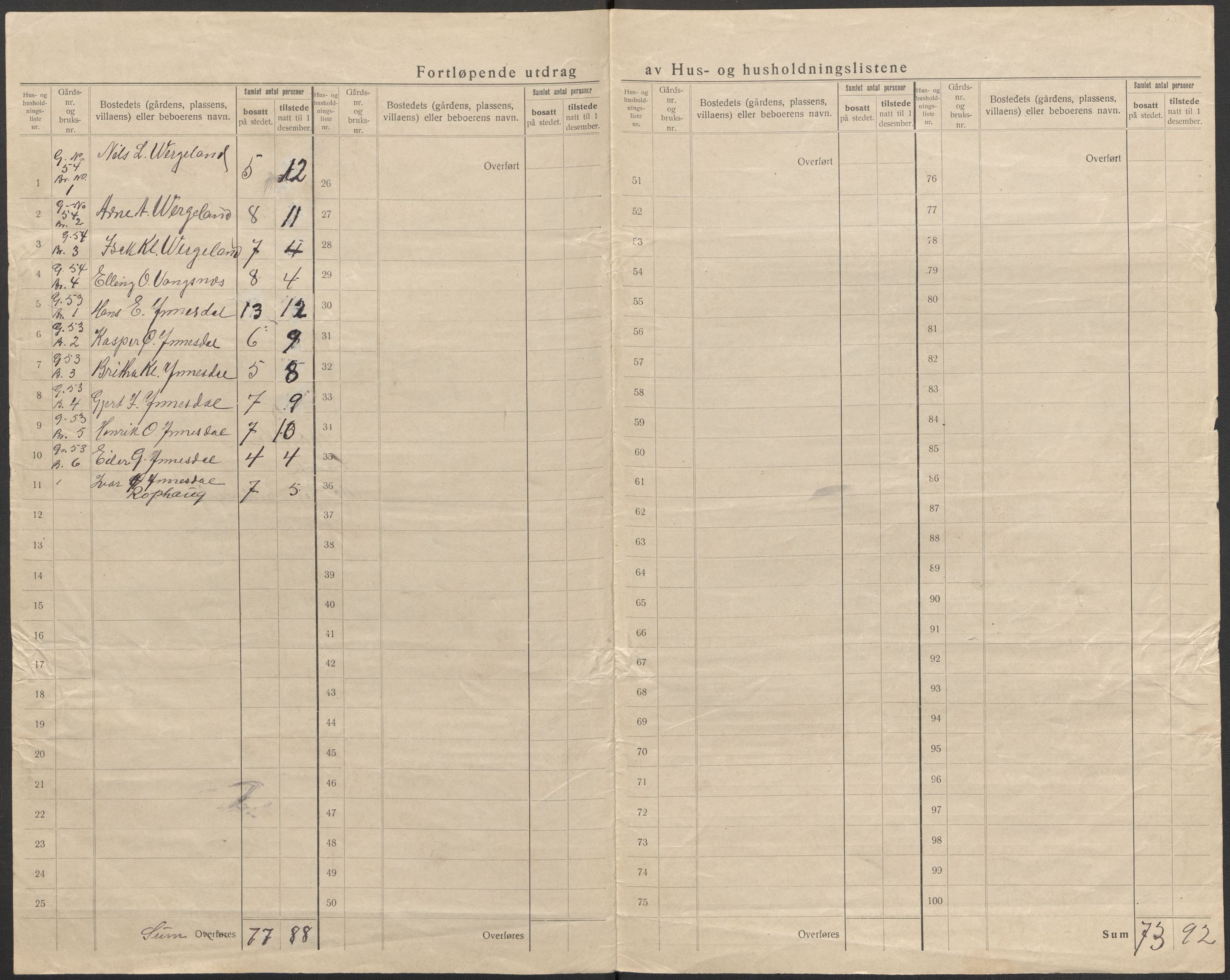 SAB, 1920 census for Brekke, 1920, p. 17