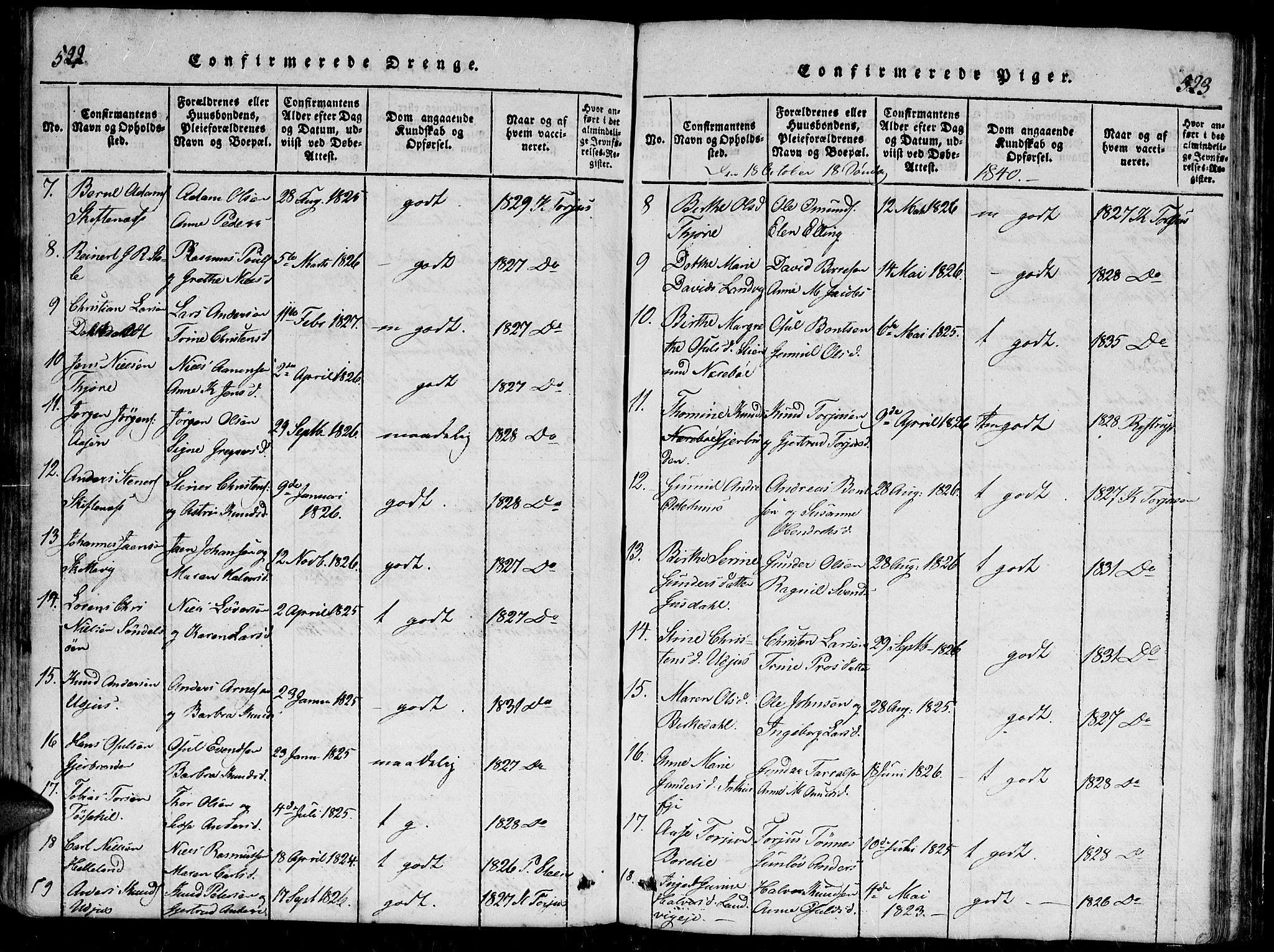 Hommedal sokneprestkontor, SAK/1111-0023/F/Fb/Fbb/L0003: Parish register (copy) no. B 3 /1, 1816-1850, p. 522-523
