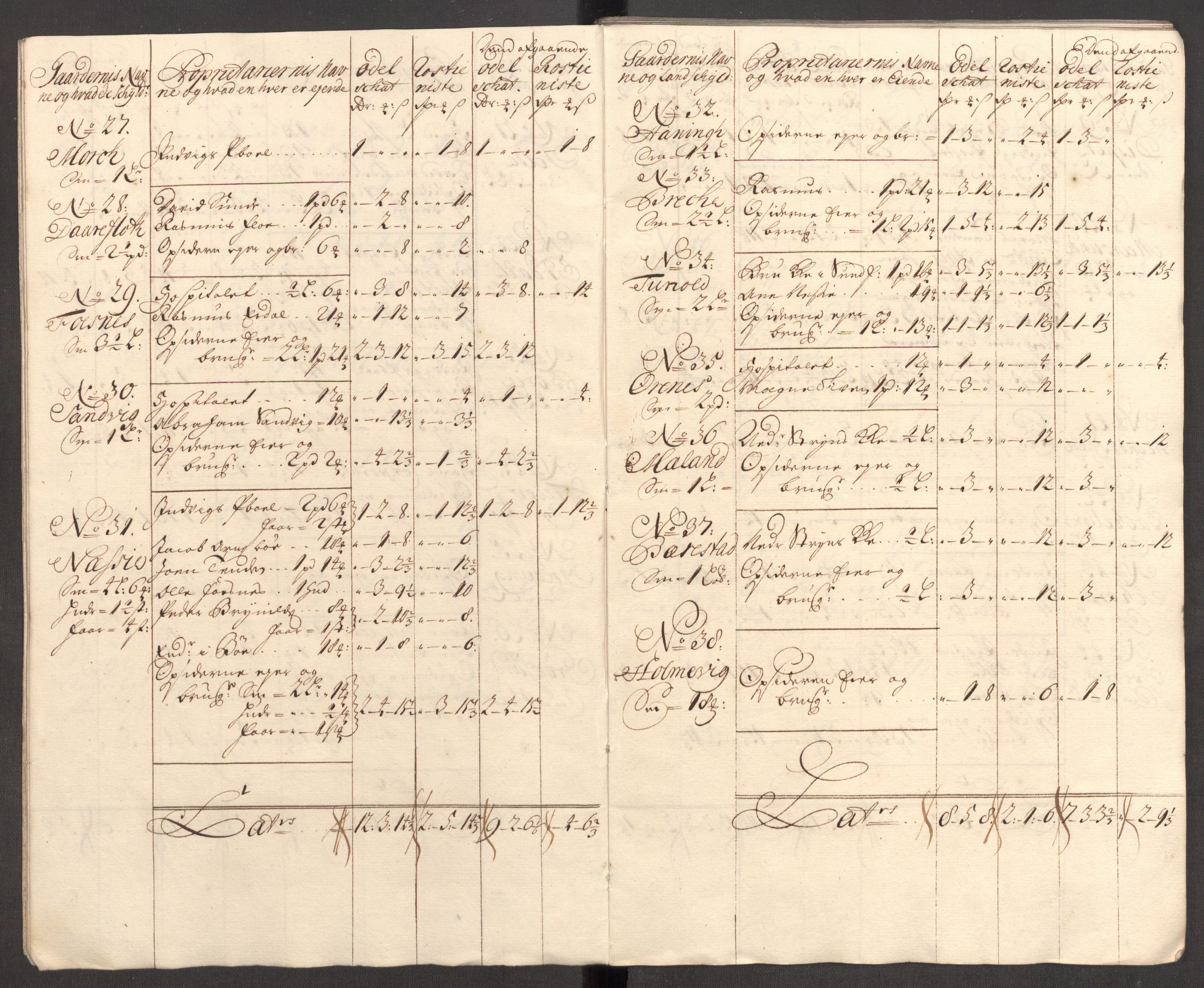 Rentekammeret inntil 1814, Reviderte regnskaper, Fogderegnskap, RA/EA-4092/R53/L3430: Fogderegnskap Sunn- og Nordfjord, 1706-1707, p. 294