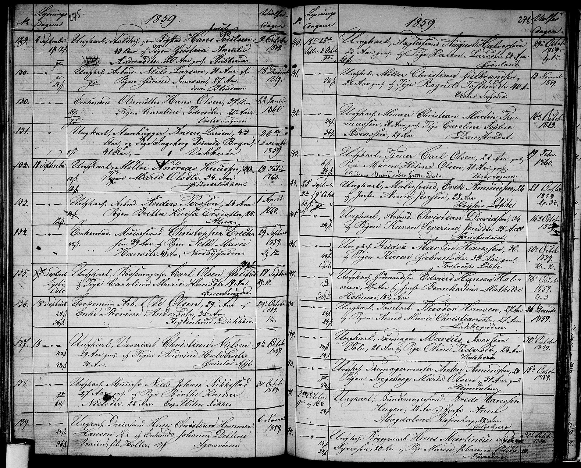 Vestre Aker prestekontor Kirkebøker, SAO/A-10025/G/Ga/L0001: Parish register (copy) no. I 1, 1859-1871, p. 275-276