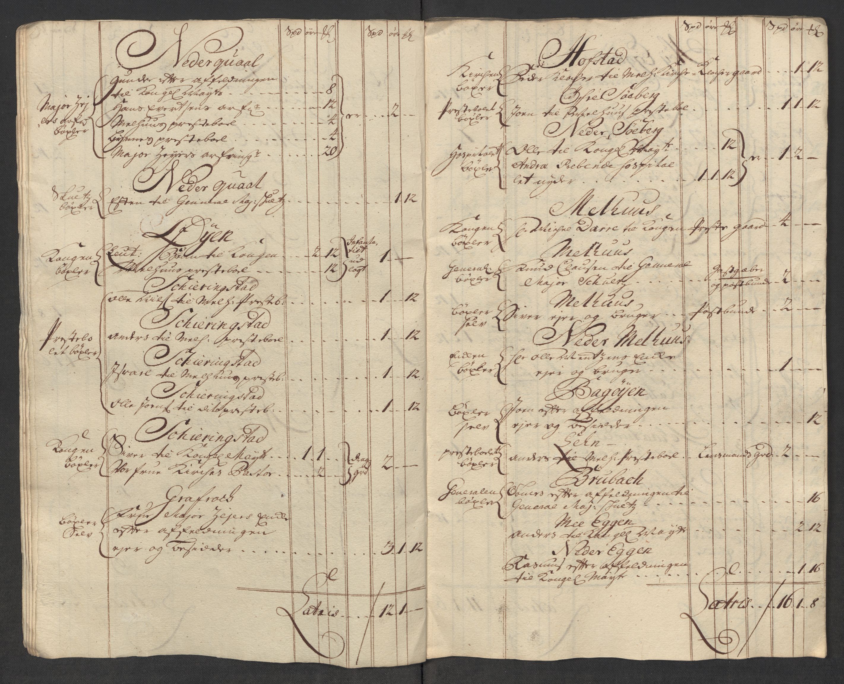 Rentekammeret inntil 1814, Reviderte regnskaper, Fogderegnskap, AV/RA-EA-4092/R60/L3966: Fogderegnskap Orkdal og Gauldal, 1715, p. 234