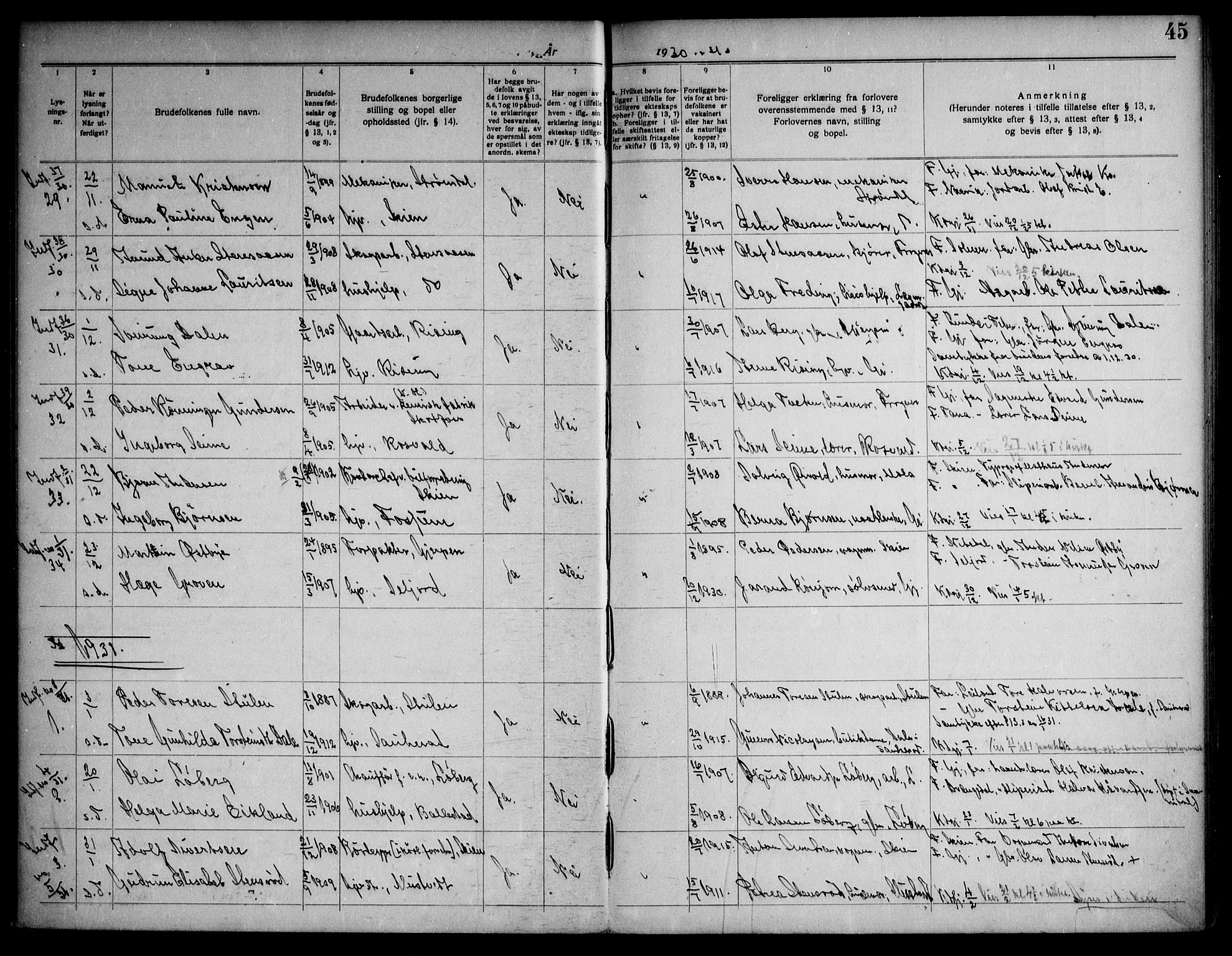 Gjerpen kirkebøker, SAKO/A-265/H/Ha/L0003: Banns register no. I 3, 1919-1946, p. 45