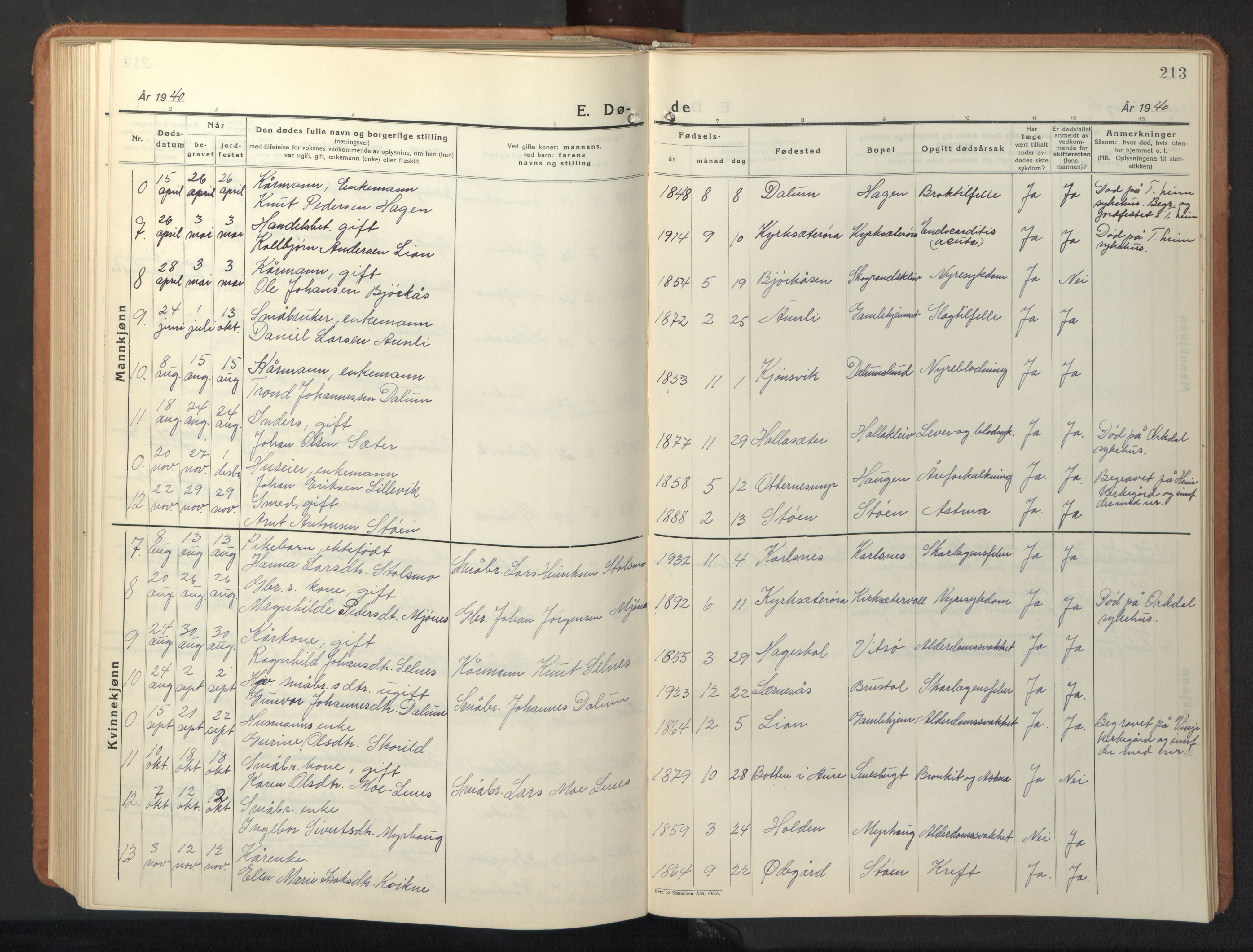 Ministerialprotokoller, klokkerbøker og fødselsregistre - Sør-Trøndelag, SAT/A-1456/630/L0508: Parish register (copy) no. 630C06, 1933-1950, p. 213