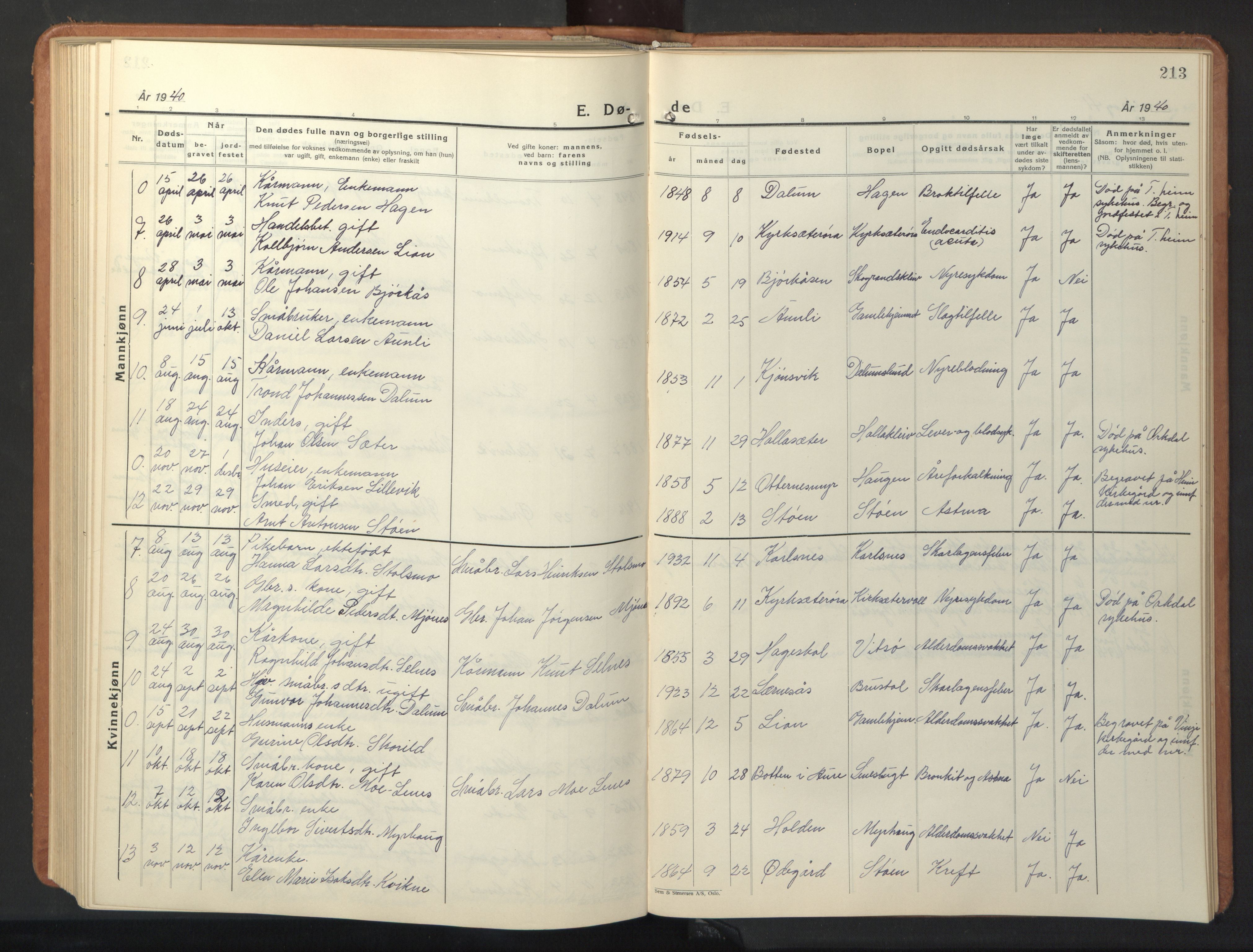 Ministerialprotokoller, klokkerbøker og fødselsregistre - Sør-Trøndelag, AV/SAT-A-1456/630/L0508: Parish register (copy) no. 630C06, 1933-1950, p. 213