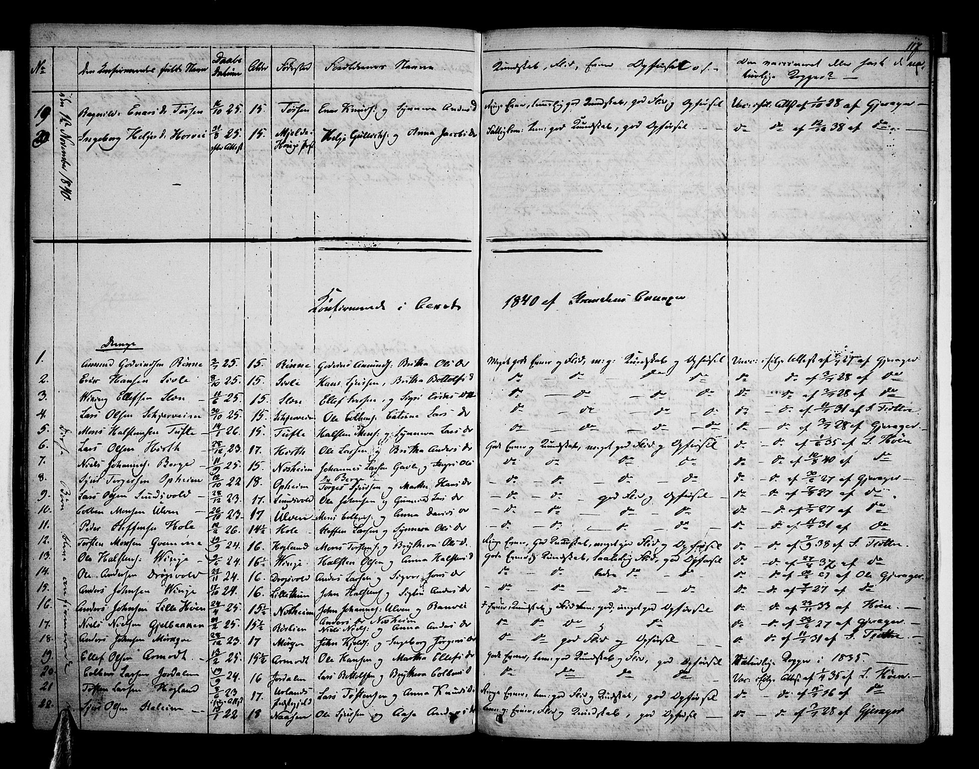 Voss sokneprestembete, SAB/A-79001: Curate's parish register no. A 1, 1821-1841, p. 117