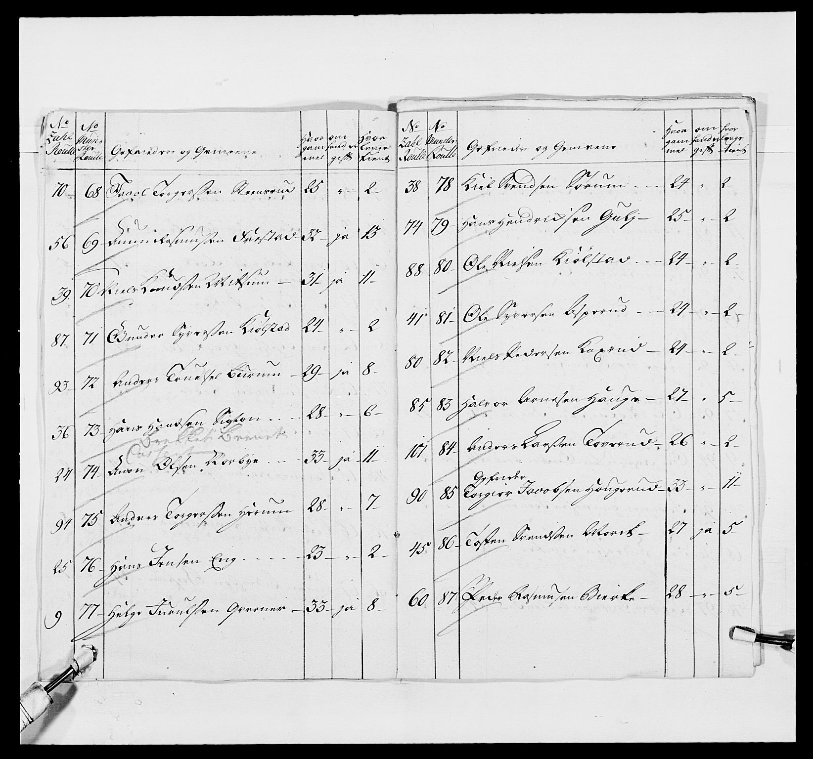 Kommanderende general (KG I) med Det norske krigsdirektorium, AV/RA-EA-5419/E/Ea/L0491: 2. Akershusiske regiment, 1750-1761, p. 139