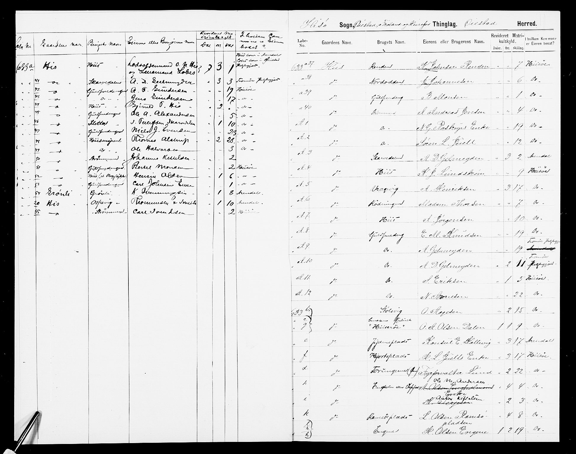 SAK, 1875 census for 0922P Hisøy, 1875, p. 5