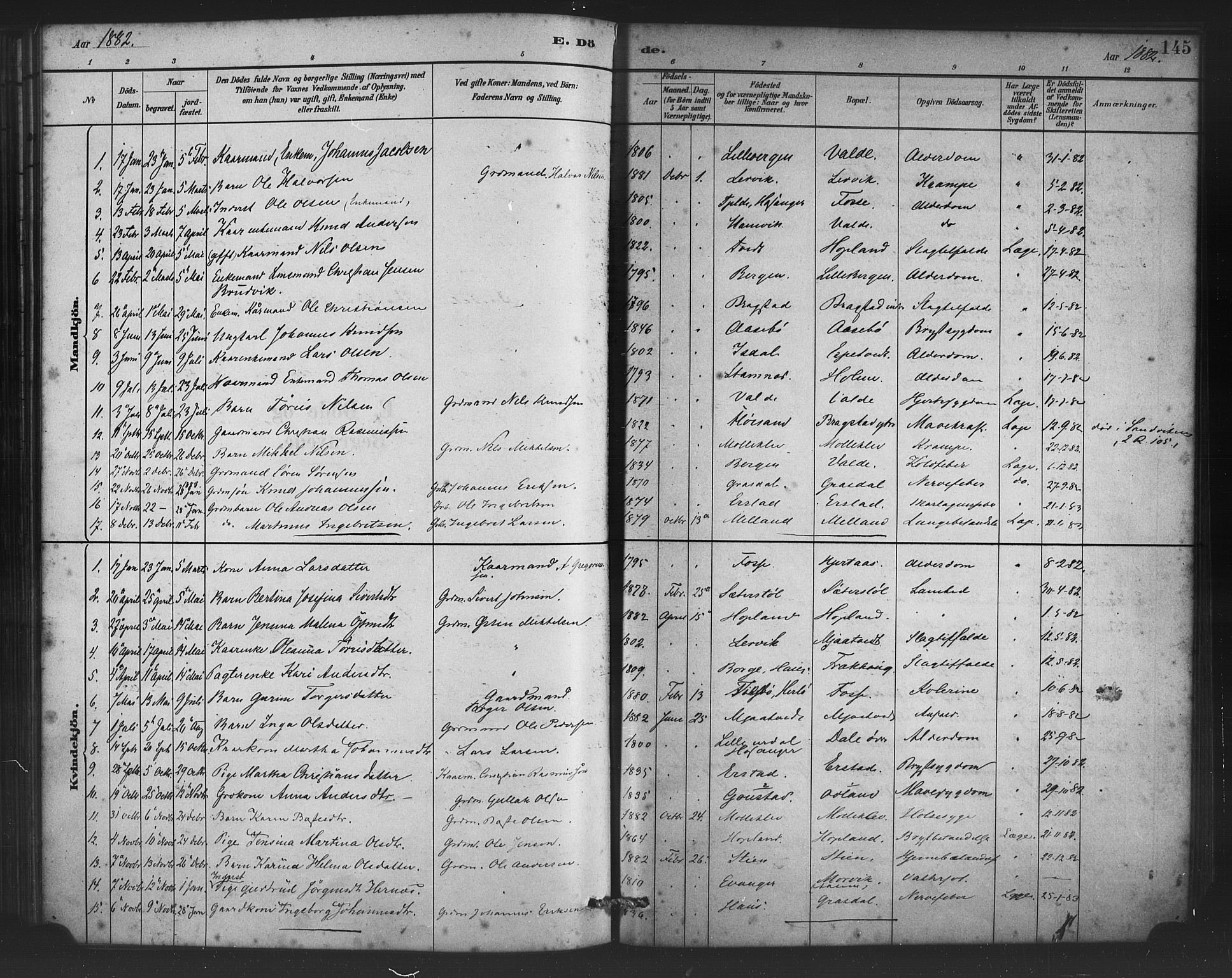 Alversund Sokneprestembete, SAB/A-73901/H/Ha/Haa/Haac/L0001: Parish register (official) no. C 1, 1882-1900, p. 145